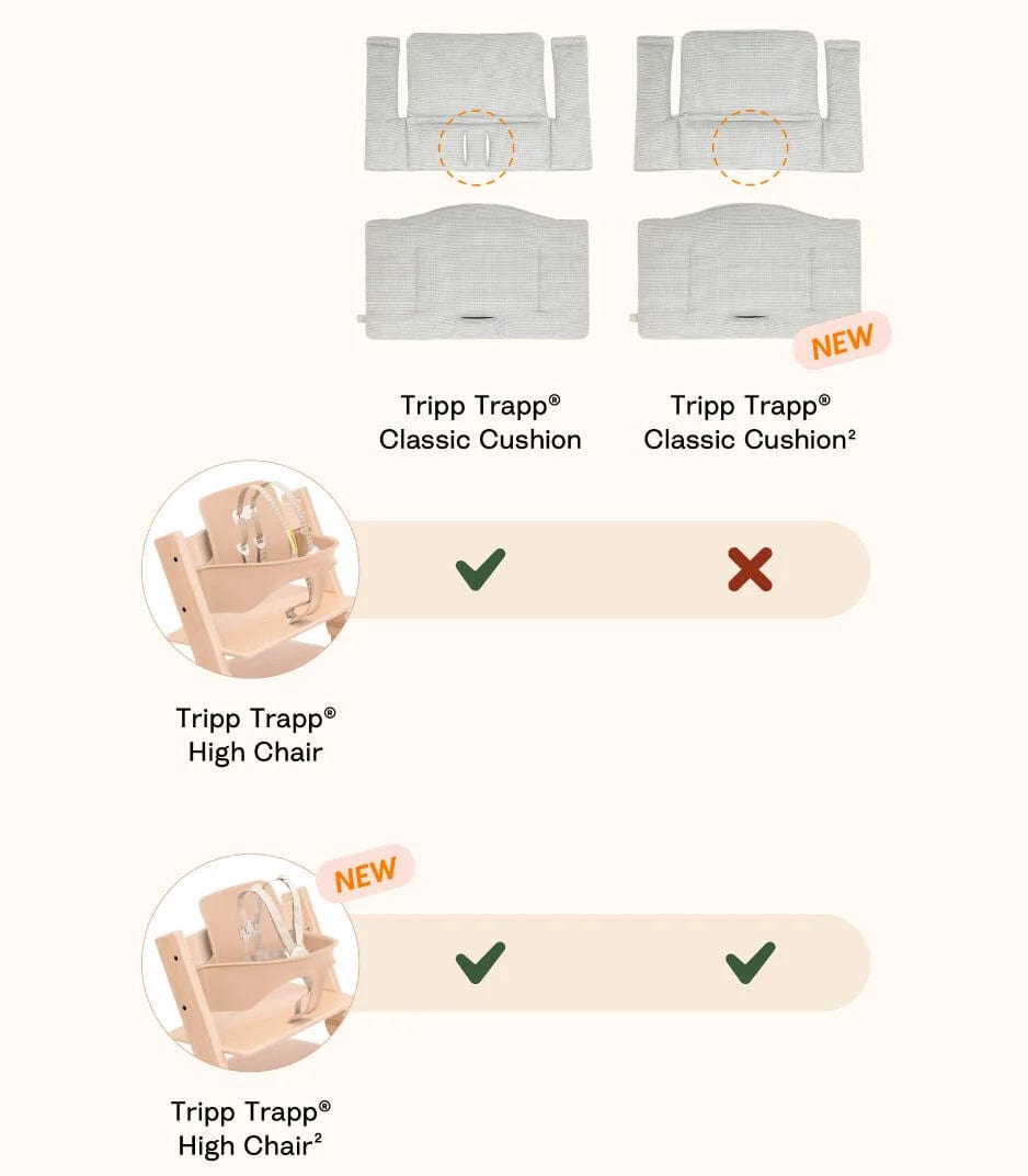 Stokke Tripp Trapp Classic High Chair Cushion Set of 2 - Ergonomic Baby Feeding Seat Pad - Perfect for Dining, Weaning & Playtime at Home