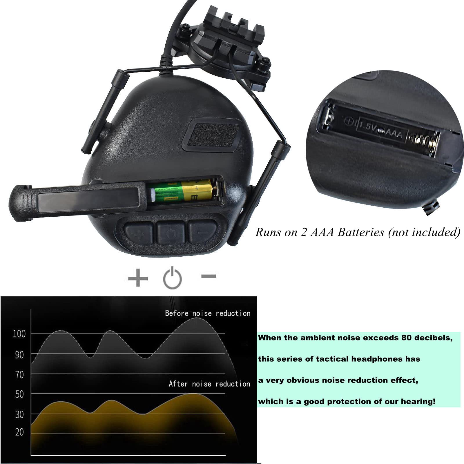Tactical Shooting Headset with U94 PTT 2pin & ARC Rail Adapter - Noise Reduction Ear Protection & Clear Sound Pickup for Military, Airsoft, and Range Training (Black)