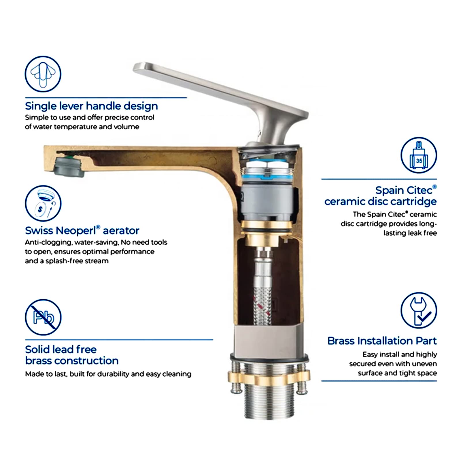 Modern Single Handle Kitchen Faucet with 360° Swivel & Aerator - Hot/Cold Water Mixer Tap for Sink - Durable Stainless Steel Design for Indoor/Outdoor Kitchen Use