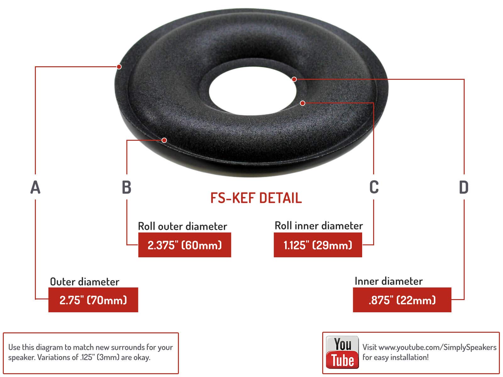 KEF Reference 104/2 & 105/3 扬声器维修套件 FSK-KEF104C | 专业修复工具 | 家庭影院音响维护必备