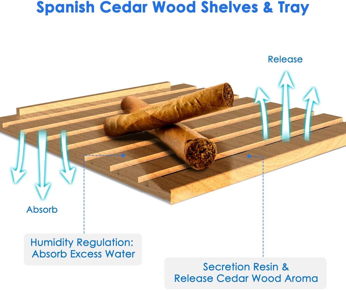 NEEDONE 23L Electronic Cigar Cooler Humidor with Spanish Cedar Wood Shelves & Digital Hygrometer - 150 Cigar Capacity - Perfect for Home, Office & Gifts for Cigar Enthusiasts
