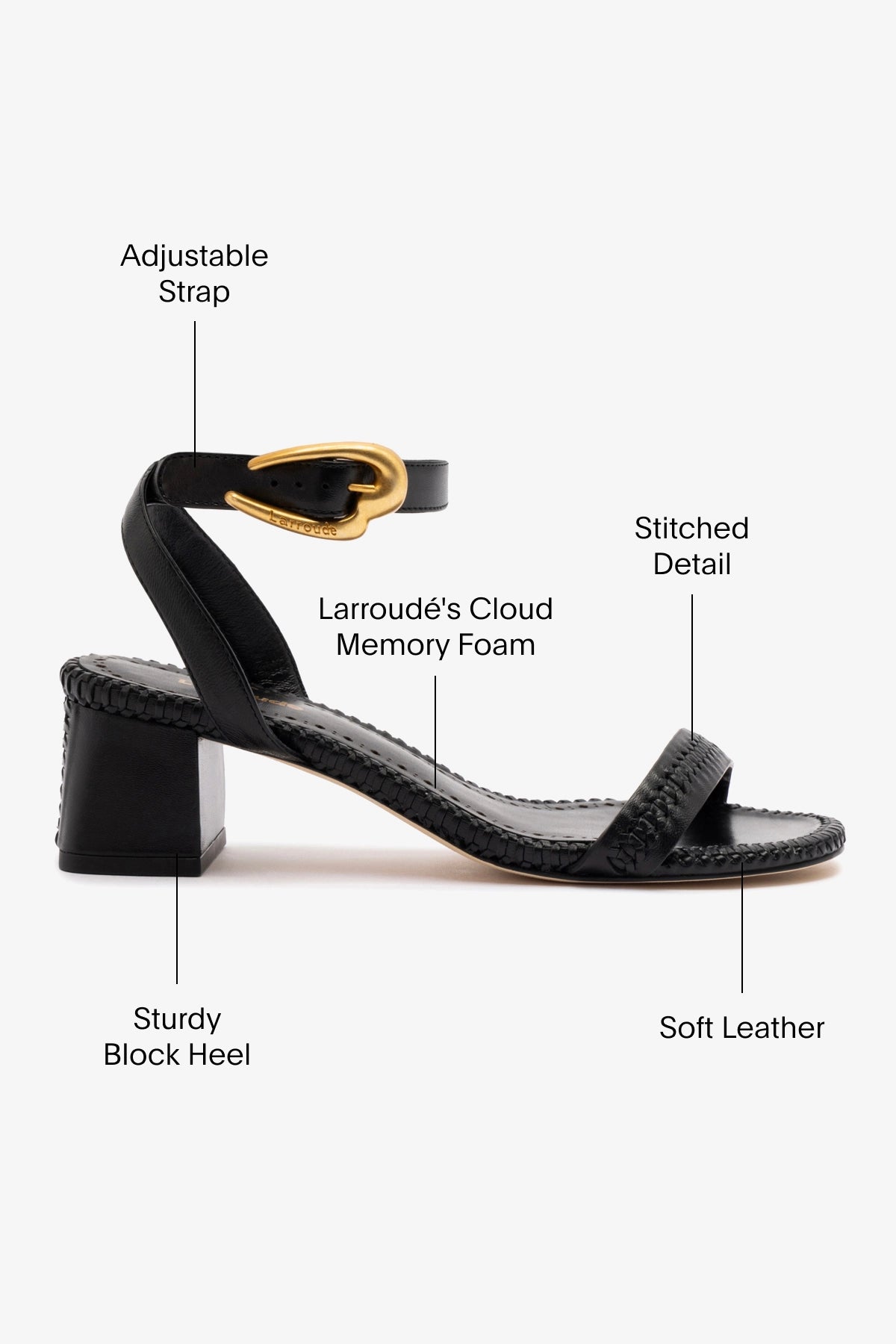 Verona Block Heel Sandals for Women - Black Leather Comfortable Slip-On Shoes for Summer, Beach, and Casual Outings