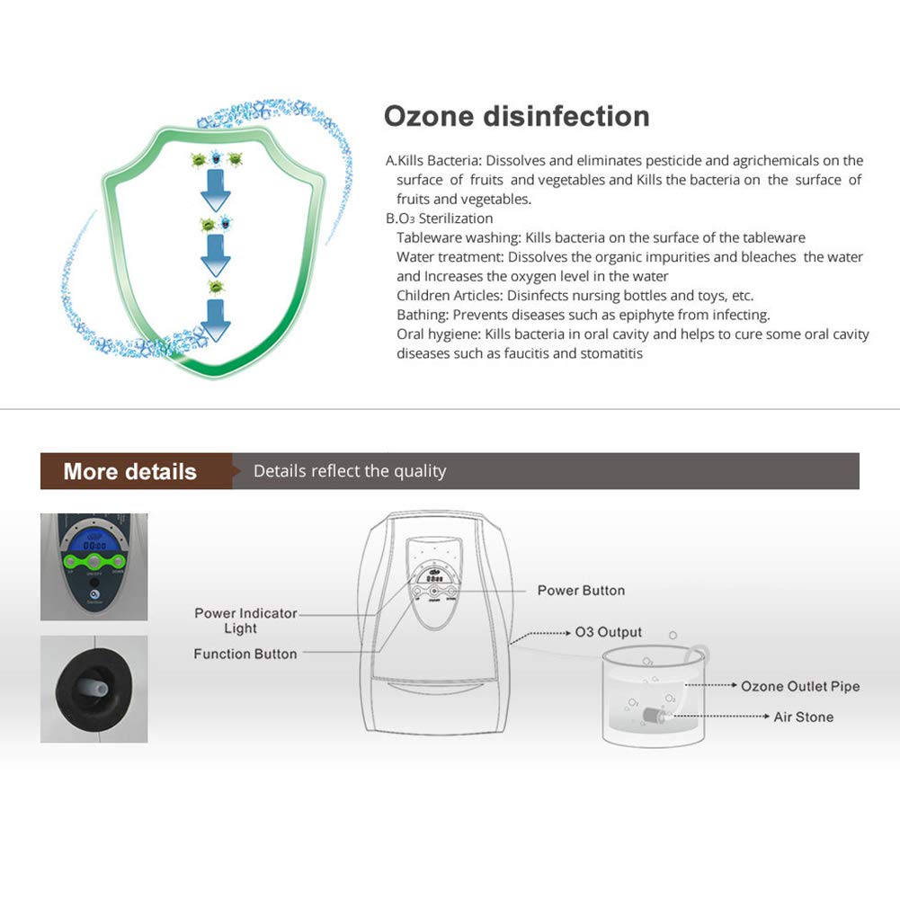 Ozone Generator for Home Use - Multi-Function Fruit & Vegetable Cleaner & Water Purifier - Eliminates Pesticides & Bacteria - Perfect for Kitchen, Office & Household Cleaning
