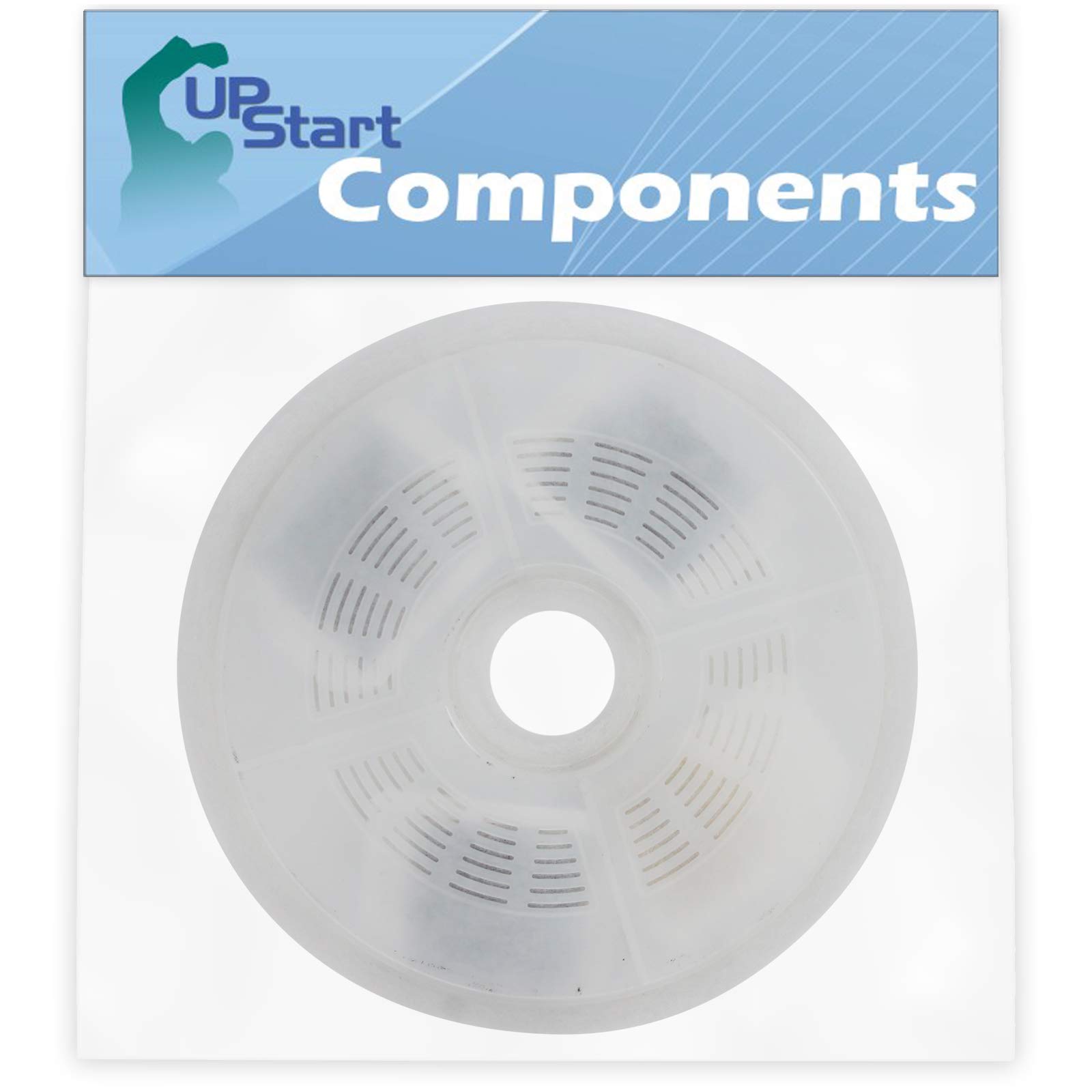 Catit Design Senses Water Fountain Replacement Filters - Compatible with Catit Pet Drinking Fountains | BPA-Free Carbon Filters for Clean Cat Water | Perfect for Home, Office, or Travel Use