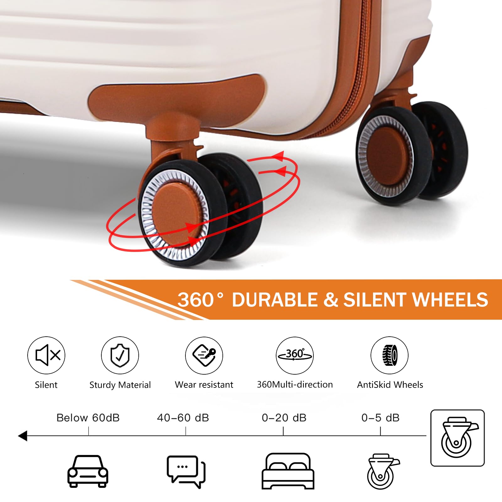 6-Piece Lightweight ABS Hard Shell Luggage Set with 360° Spinner Wheels & TSA Lock - 20