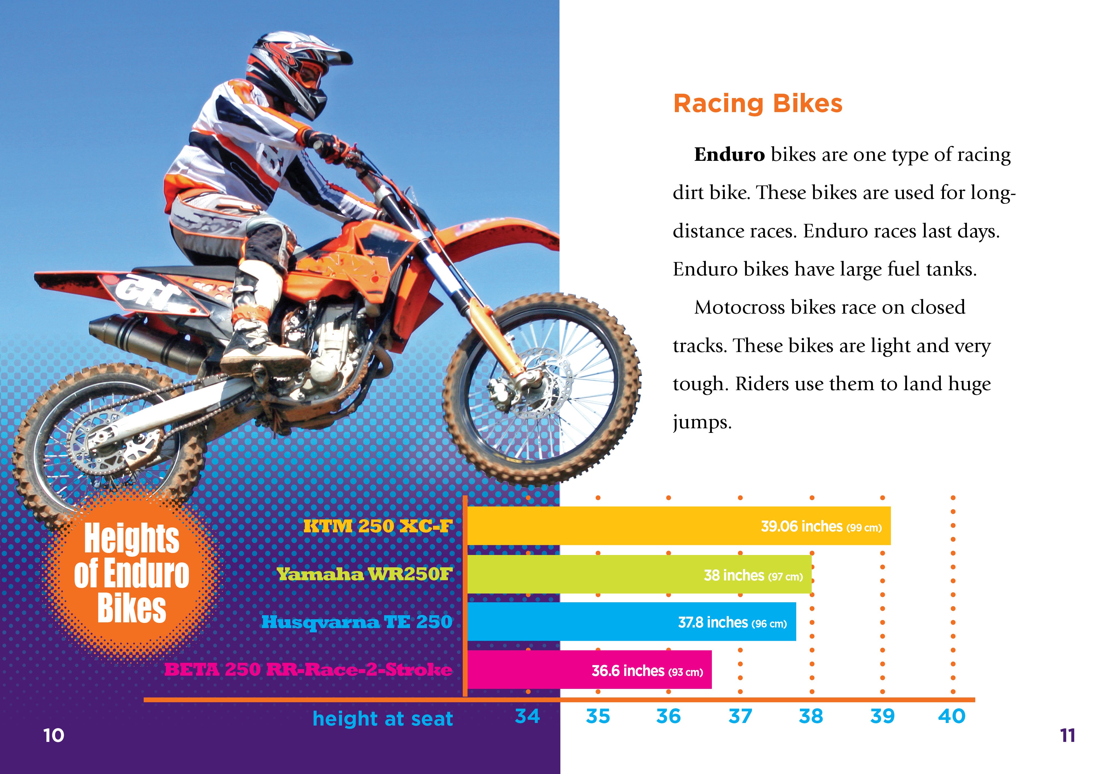 Dirt Bikes for Adults & Kids - High Performance Off-Road Motorcycles | Gearhead Garage - Perfect for Trail Riding, Motocross & Adventure Racing