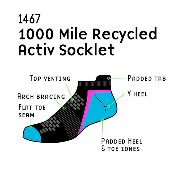 1000 Mile Men's Activ Socket Repreve (1467B) - Durable Work Socks for Construction, Hiking & Outdoor Activities - Moisture-Wicking & Comfortable All-Day Wear