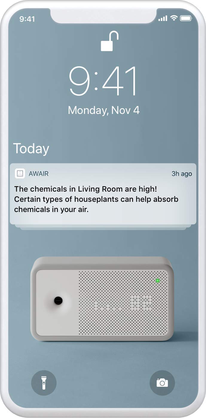 Element AQM8002A Indoor Air Quality Monitor - Real-Time CO2, PM2.5, Temperature & Humidity Sensor for Home, Office, Nursery & School Air Purification Systems