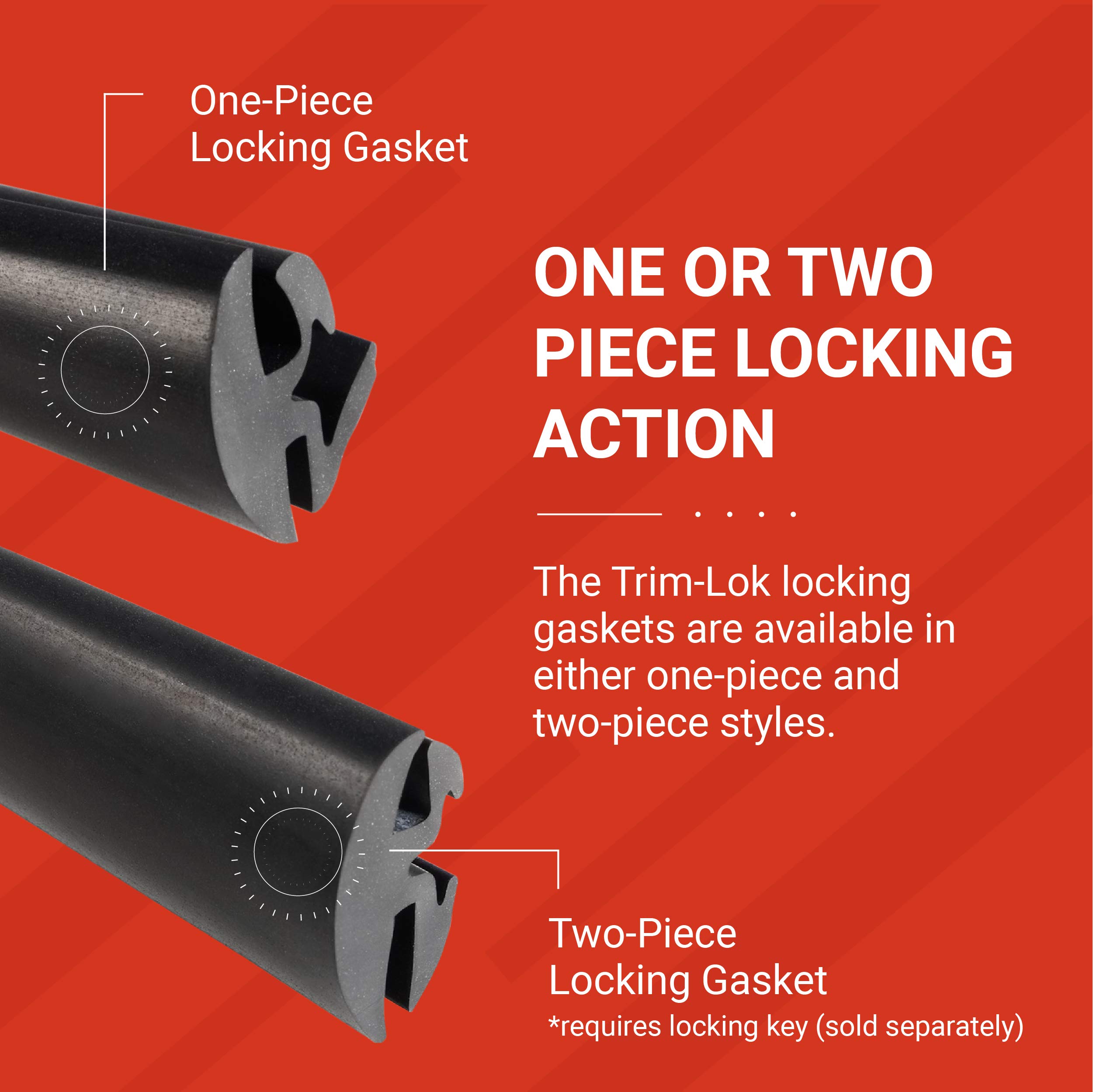 EPDM Rubber Window Locking Gasket - 1/4