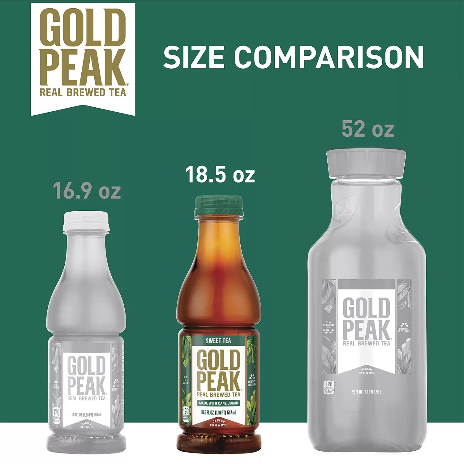 Premium Gold Peak Naturally Sweet Real Brewed Tea - 3 Boxes (18.5oz/18pk) 54 Bottles Total | Cane Sugar Sweetened | Refreshing Iced Tea for Parties, BBQs & Office Break Rooms | Google SEO Optimized