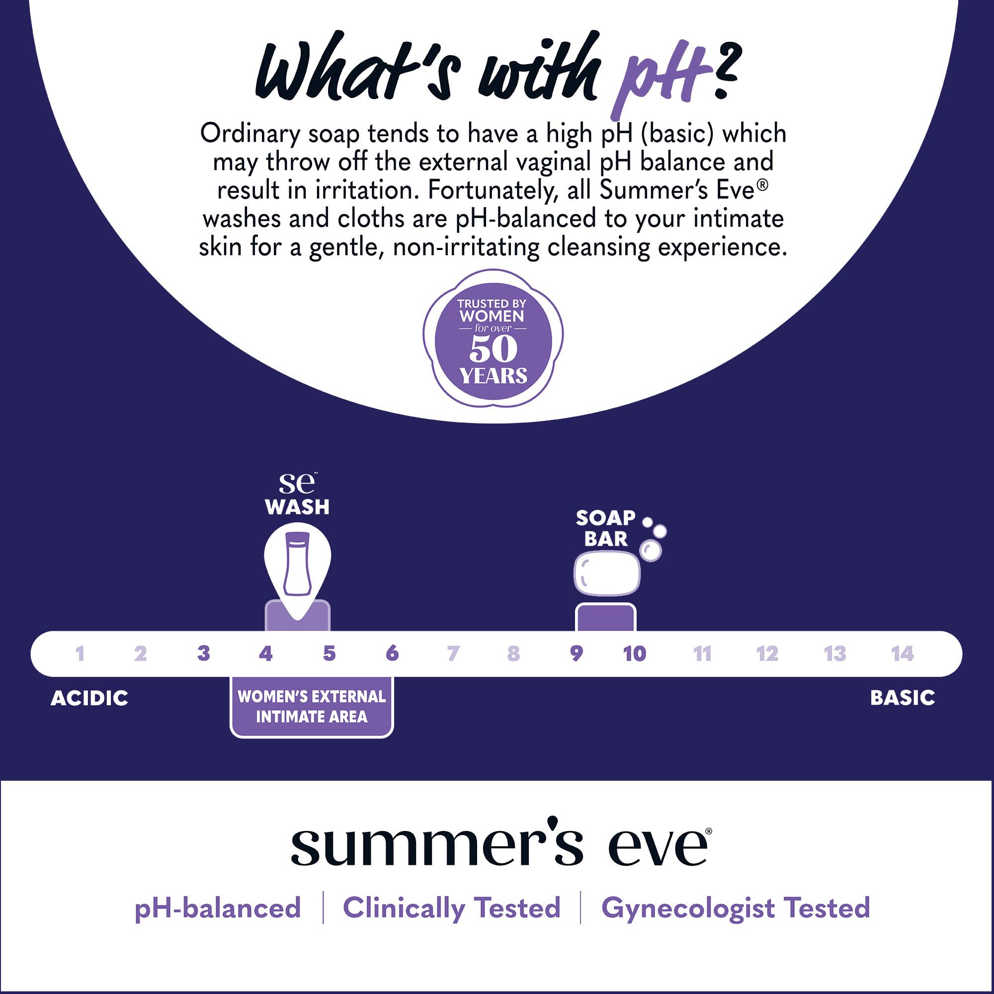 Summer's Eve Lavender Night-time Feminine Body Wash - pH Balanced Odor Control for Women, 12 fl oz | Gentle Daily Cleanser for Intimate Hygiene & Overall Refreshment