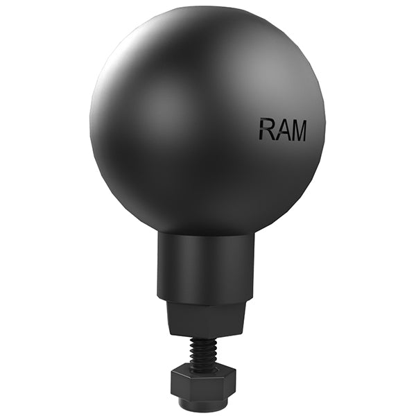RAM 1.5