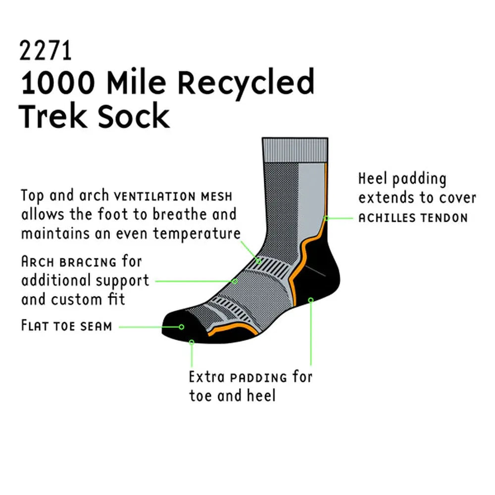 1000 Mile Women's Trek Socks 2-Pack with REPREVE® Recycled Fiber - Moisture-Wicking Hiking Socks for Outdoor Adventures & Travel
