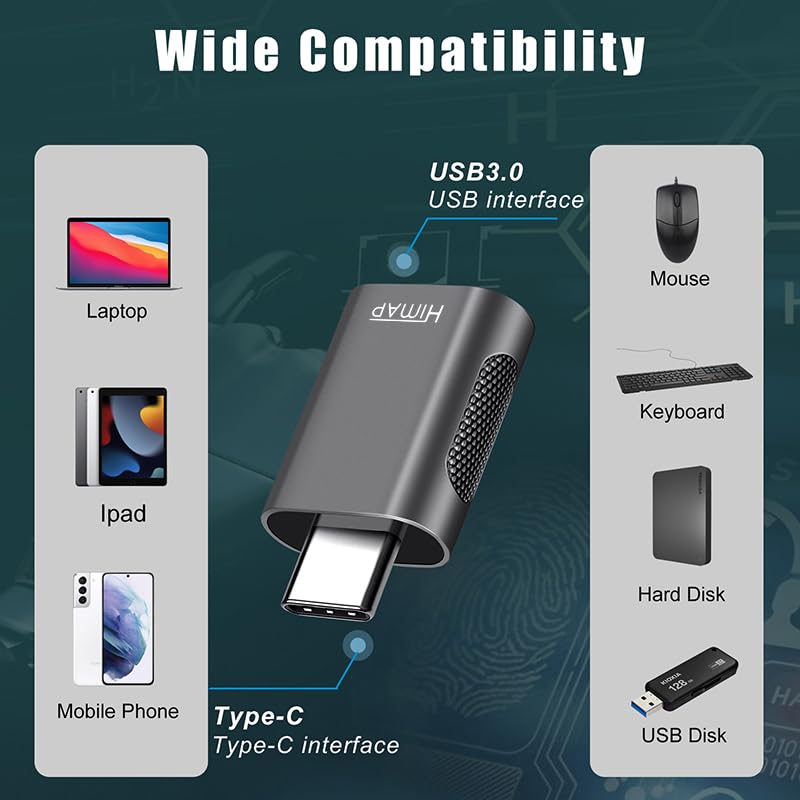 4-Pack USB C to USB Adapters - 2x USB-C to USB-A & 2x USB-A to USB-C Female Connectors - High-Speed Data Transfer & Fast Charging for iPhone, Samsung, iPad, PC, Laptop - Perfect for Travel, Office & Home Use