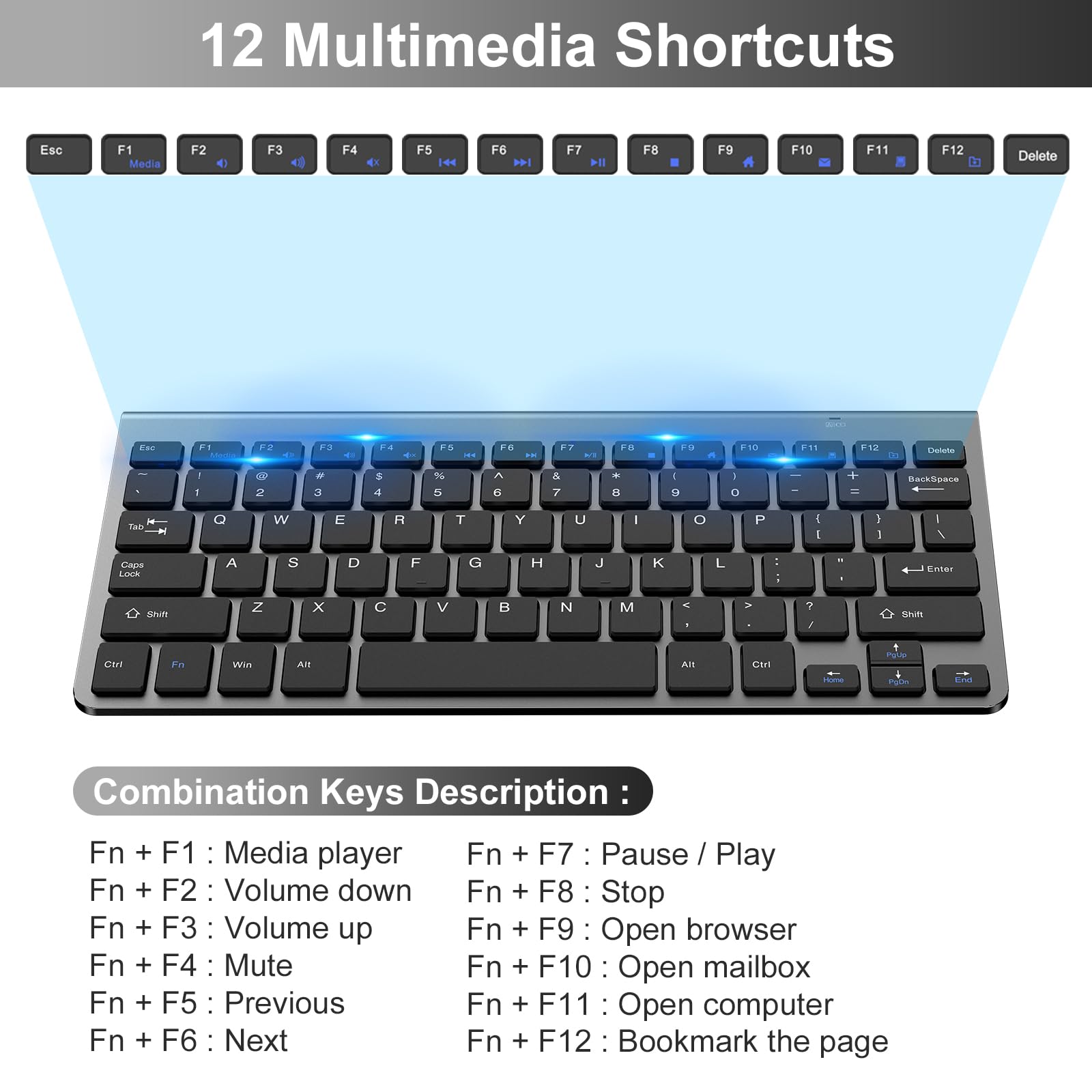 PINKCAT Mini Wireless Keyboard and Mouse Combo - Slim, Portable, Ergonomic Design with 12 Hotkeys & Quiet Cordless Mouse - Compatible with Laptop, PC, Mac, iMac, Windows (Gray) - Perfect for Home Office, Gaming, and Remote Work