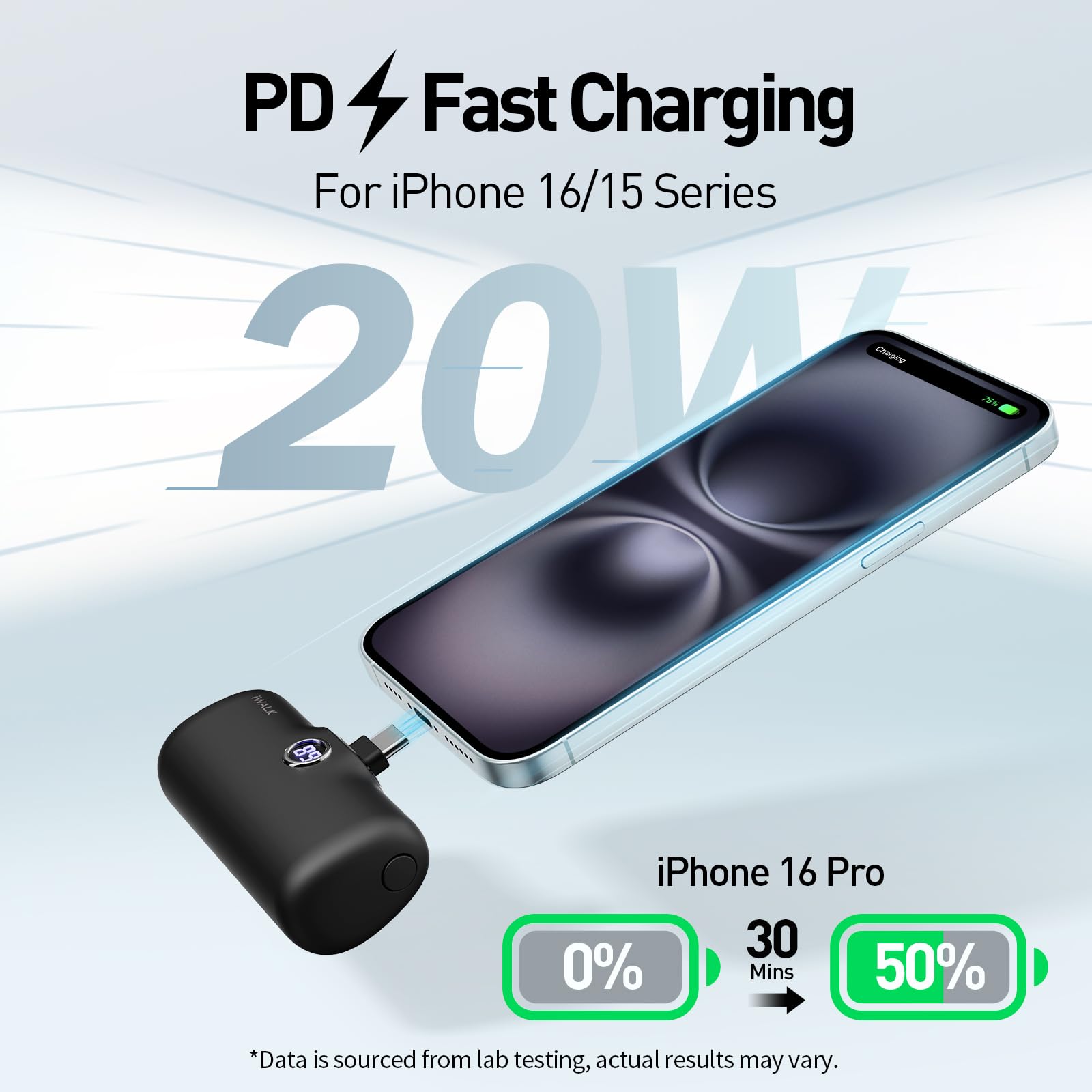 iWALK 20W 4800mAh USB C Portable Charger - Fast Charging Power Bank for iPhone 16/15 Series, Samsung S22/23 & Android Phones - Compact & Lightweight Battery Pack for Travel, Outdoor & Emergency Use - Black