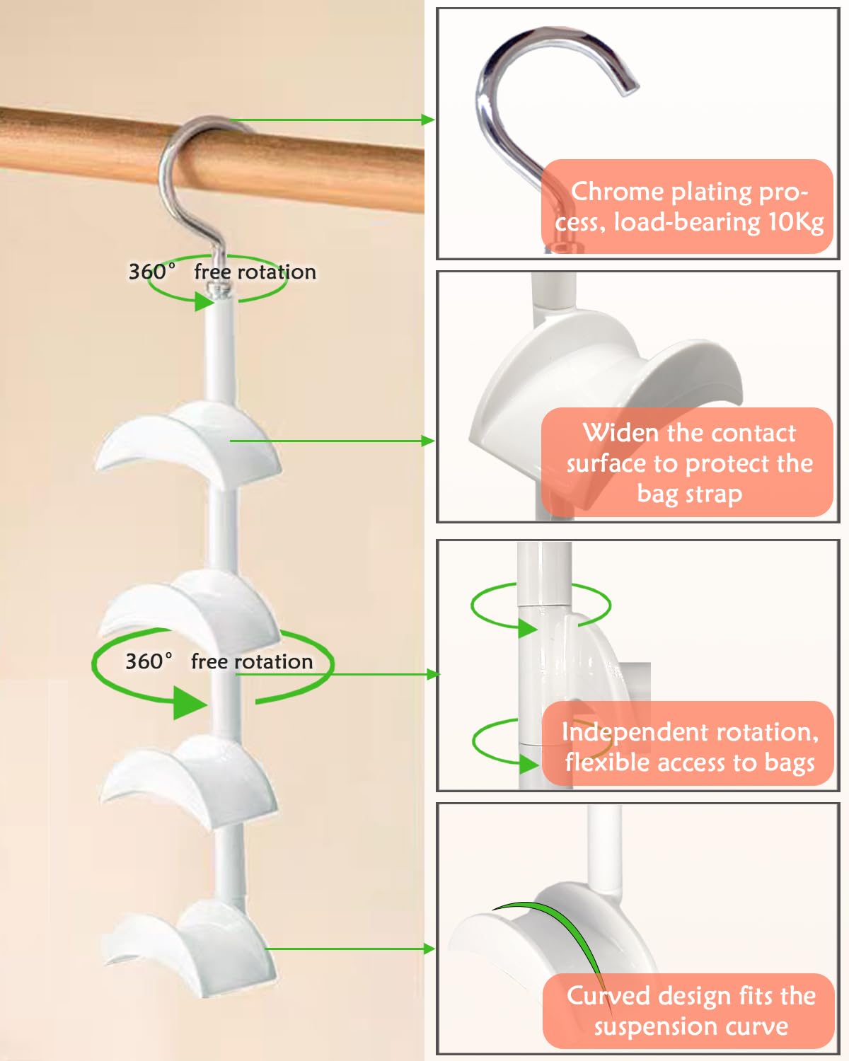 Rotating Purse Hanger for Closet Organizer - White Purse Holder Hook for Handbags, Totes, Scarves & Belts | Space-Saving Closet Storage Solution for Purses & Accessories