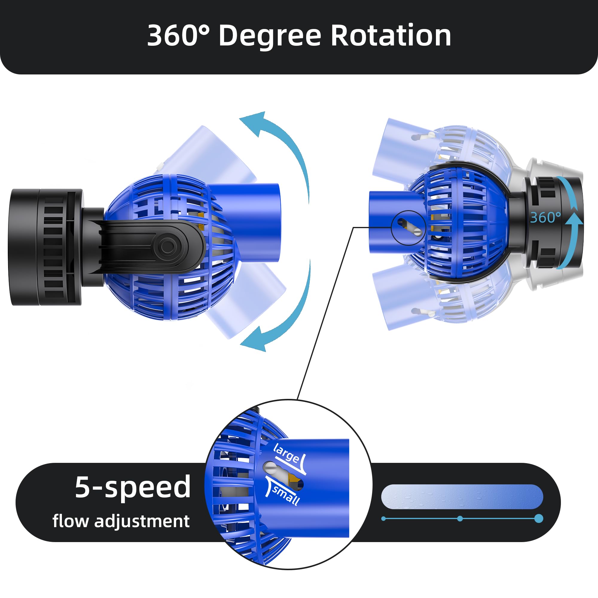 1050 GPH Aquarium Circulation Pump Wave Maker with Magnetic Mount & Suction Cup - Powerful Water Flow for Saltwater & Freshwater Fish Tanks, Coral Reefs, and Aquatic Plants (Blue)