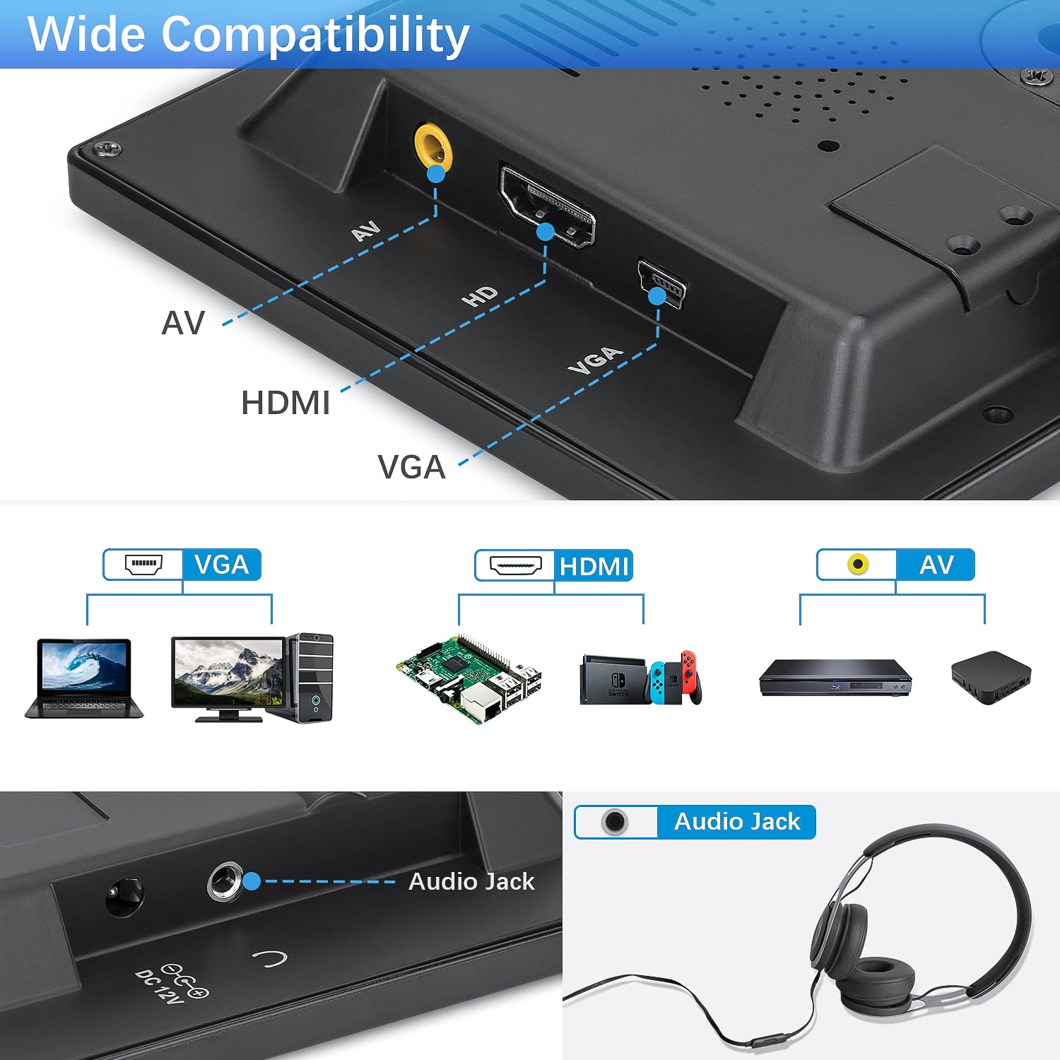 7 Inch Mini Monitor with 1024x600 IPS Display, HDMI & VGA Inputs, Built-in Speakers & Earphone Jack, Remote Control for PC, CCTV, Raspberry Pi, Security Camera, Gaming, and Home Office Use