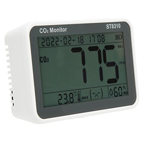 CO2 Detector with Large LCD Display - Fast Response Air Quality Monitor for Home, Office, Hotel & Living Room - Indoor Air Safety Alarm for CO2 Levels, Ventilation Control & Health Protection