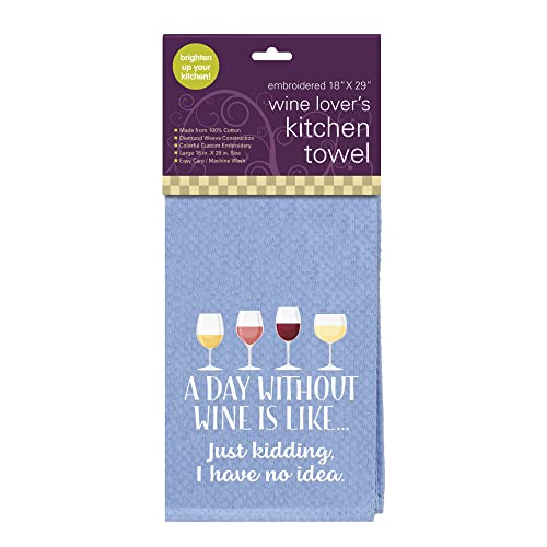 A Day Without Wine