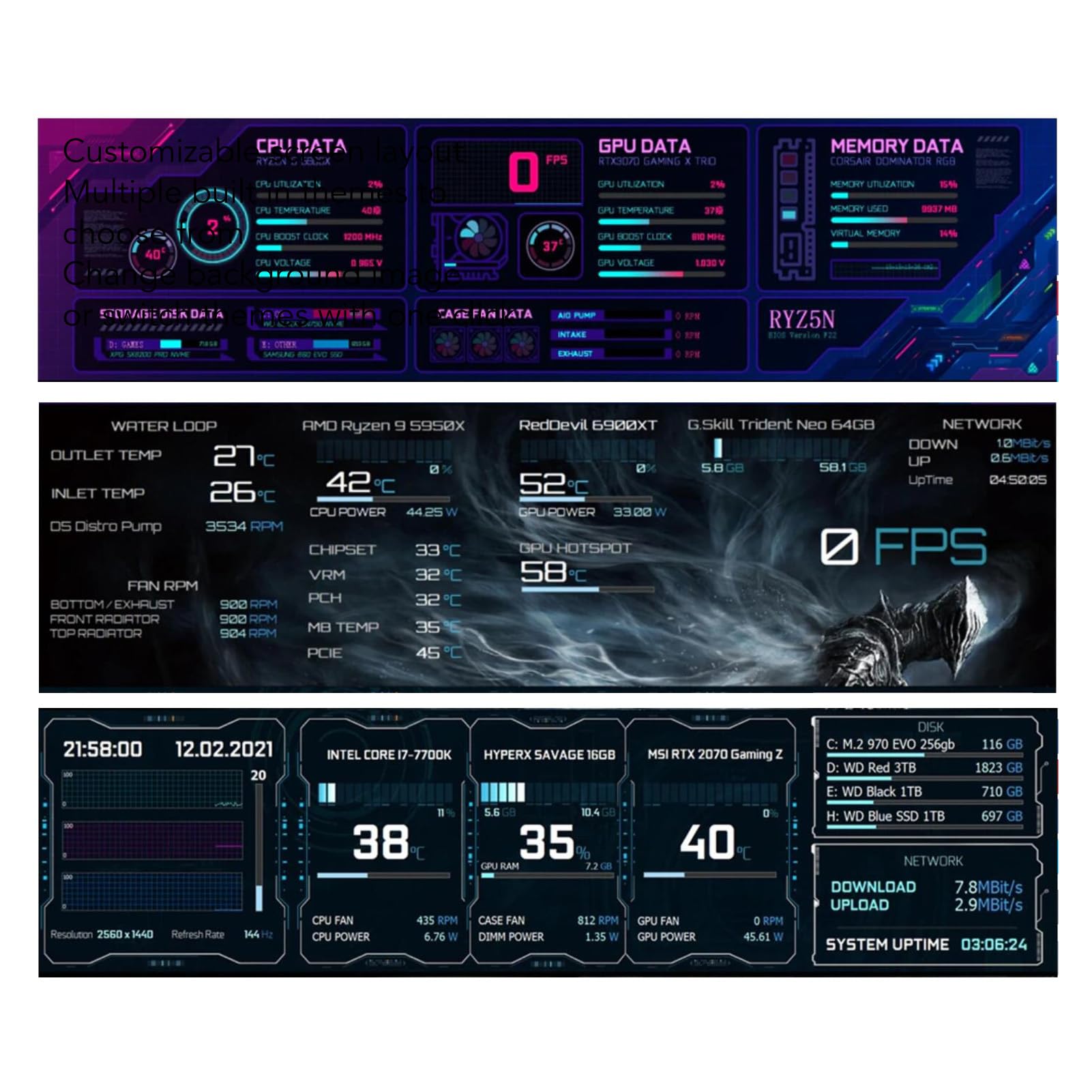 8.8 Inch IPS PC Temperature Monitor - 1920x480 60Hz DIY Sensor Panel with 360° Rotation & Precise Cutout for Desktop Computers | Perfect for Gaming Rigs, Workstations & PC Build Monitoring (Black)