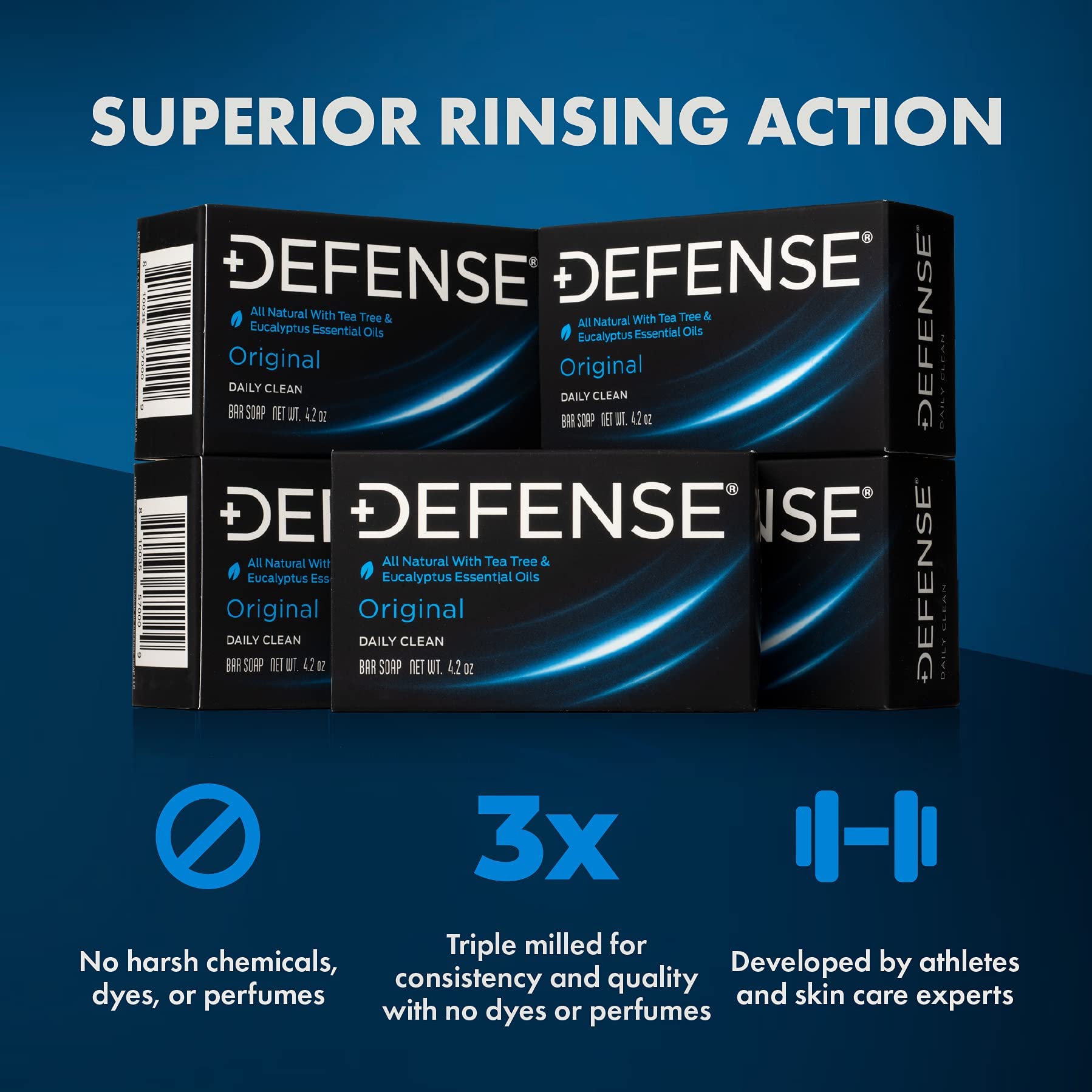 Defense Soap 2-Pack Bundle: Peppermint Body Wipes (40 Count), Body Wash (12 oz, 2 Pack), & Tea Tree Oil Bar Soap (5 Pack) – Natural Antifungal & Antibacterial for Athletes, Gym, and Post-Workout Hygiene