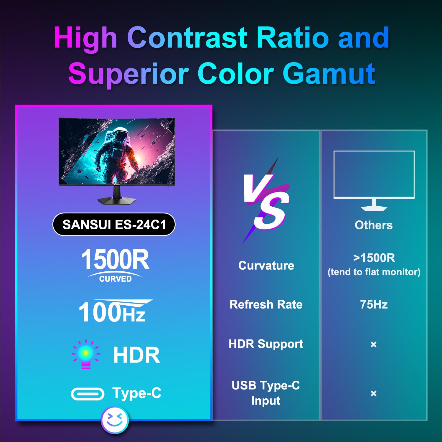 SANSUI 24 Inch Curved Gaming Monitor 100Hz USB-C with Built-in Speakers, 1ms MPRT, Adaptive Sync, HDR, 1500R Curvature, VESA 75x75mm - Perfect for Home Office, Gaming & Entertainment (Includes HDMI Cable ES-24C1)