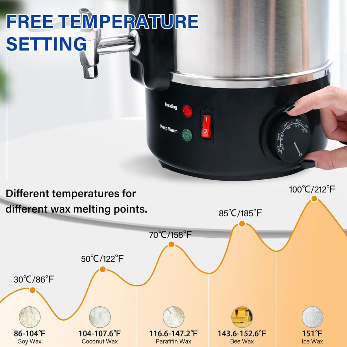 JOSBY 12L Stainless Steel Paraffin Wax Warmer Heater - 1500W Commercial Electric Wax Melting Pot with 86℉-230℉ Adjustable Temperature Control, Dual Layer Insulation & Dry Burn Protection - Perfect for Spa, Salon, Nail Care, Home Waxing & DIY Candle Making