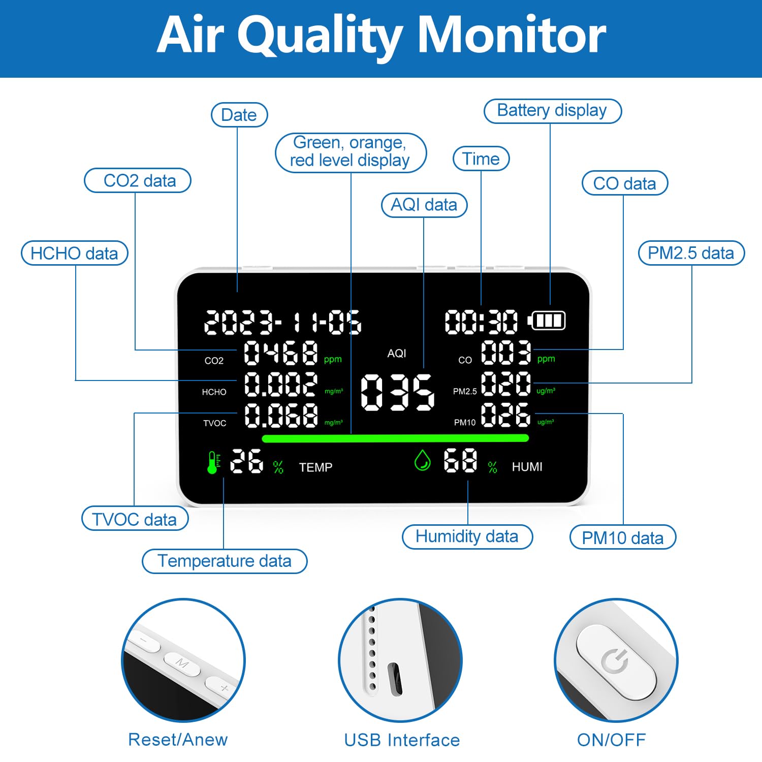 11-in-1 Air Quality Monitor for Home & Office - CO2/VOC/PM2.5/Temp/Humidity Detector, Portable & Battery Powered