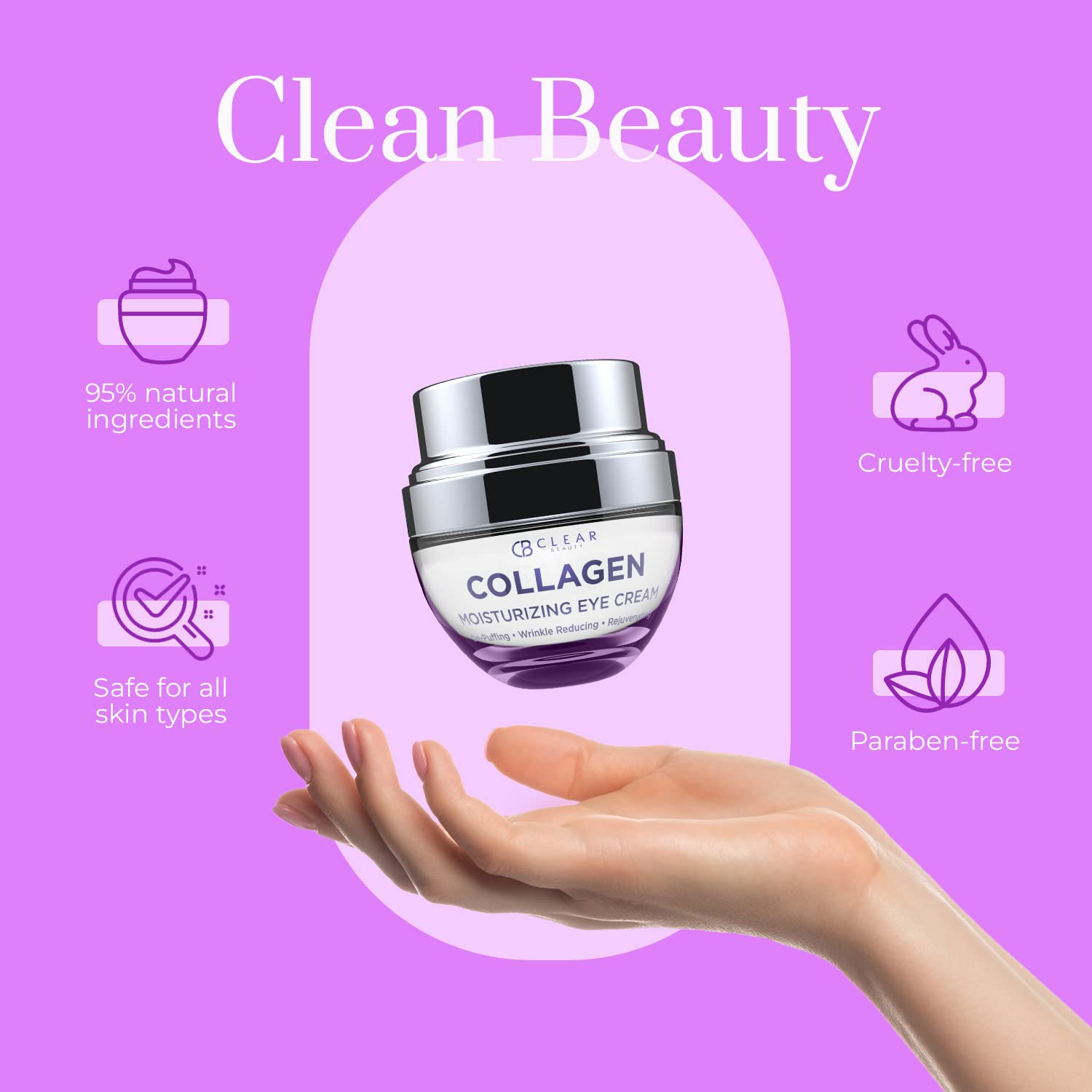 Collagen Eye Cream for Dark Circles & Wrinkles - Hydrating & Plumping Korean Skincare - Dermatologist Tested, Clean Beauty & Cruelty-Free - 1.01 Fl Oz - Perfect for Night Routine & Travel Skincare