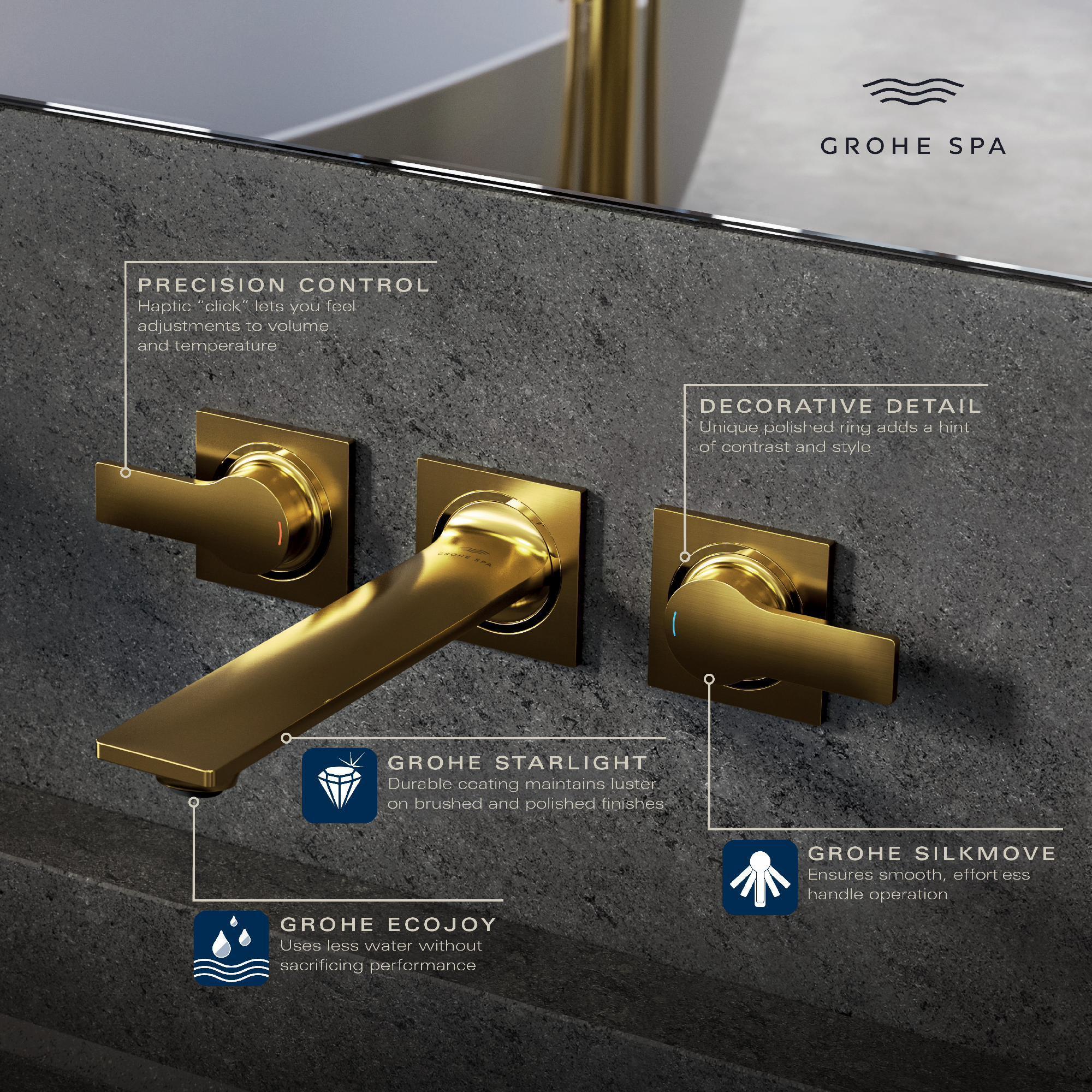 Grohe Allure 2-Handle Wall Mount Bathroom Faucet in Brushed Nickel - Model 20586EN1 | Perfect for Modern Bathrooms & Spa-Like Showers