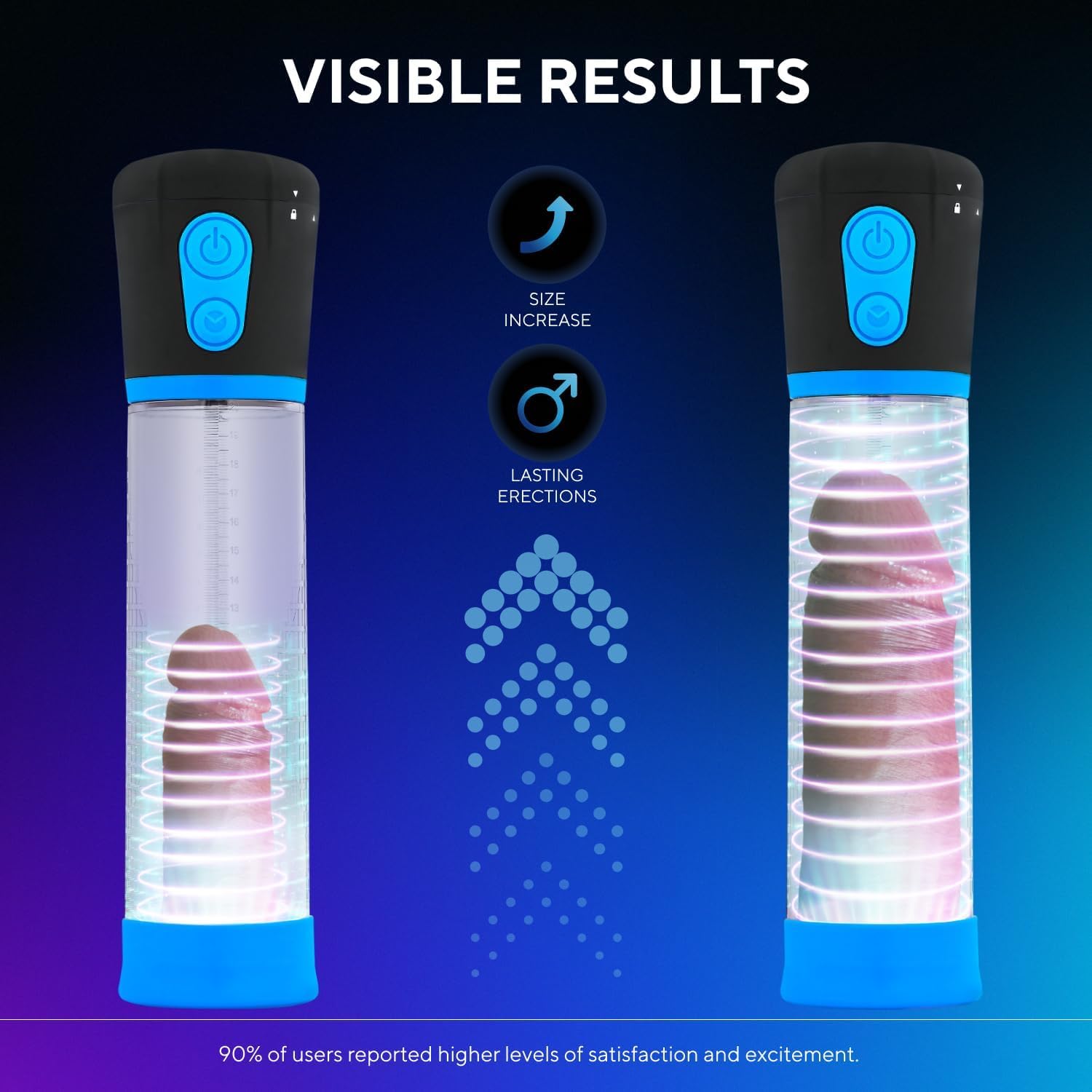 Electric Penis Pump for Men - Automatic Vacuum Enlargement Device with 3 Suction Levels - Male Enhancement & Masturbation Sex Toy - Perfect for Solo Play, Couples Intimacy & Sexual Wellness - Blue