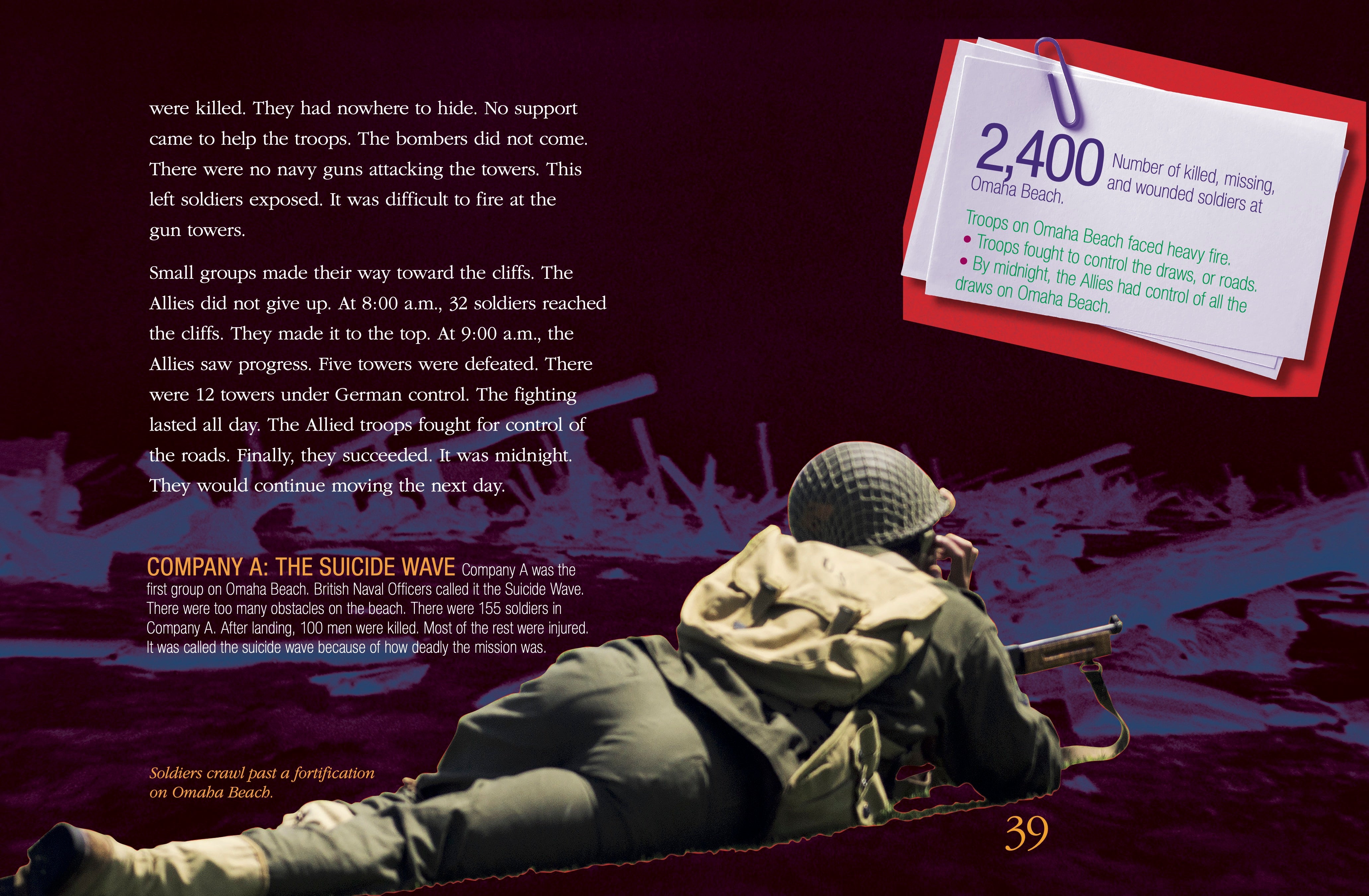 12 Amazing Facts About D-Day Invasion - WWII Normandy Landings History & Significance | Perfect for History Buffs, Students & Educators