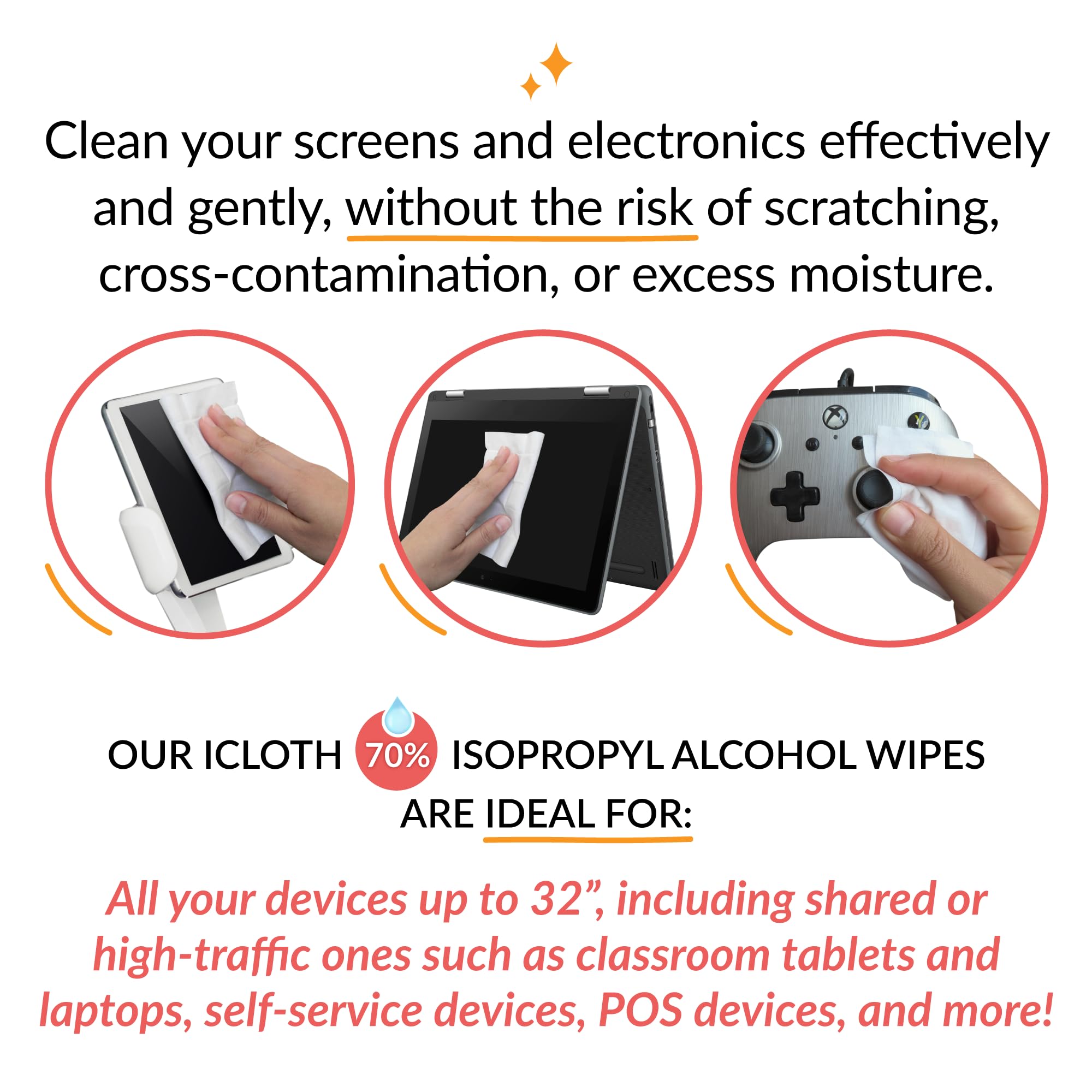 iCloth 70% Isopropyl Alcohol Cleaning Wipes for Large Screens & Electronics - Lint-Free, Streak-Free, Fast-Drying - Removes Dust, Fingerprints & Germs (100 Count) - Perfect for TVs, Monitors, Smartphones & Laptops