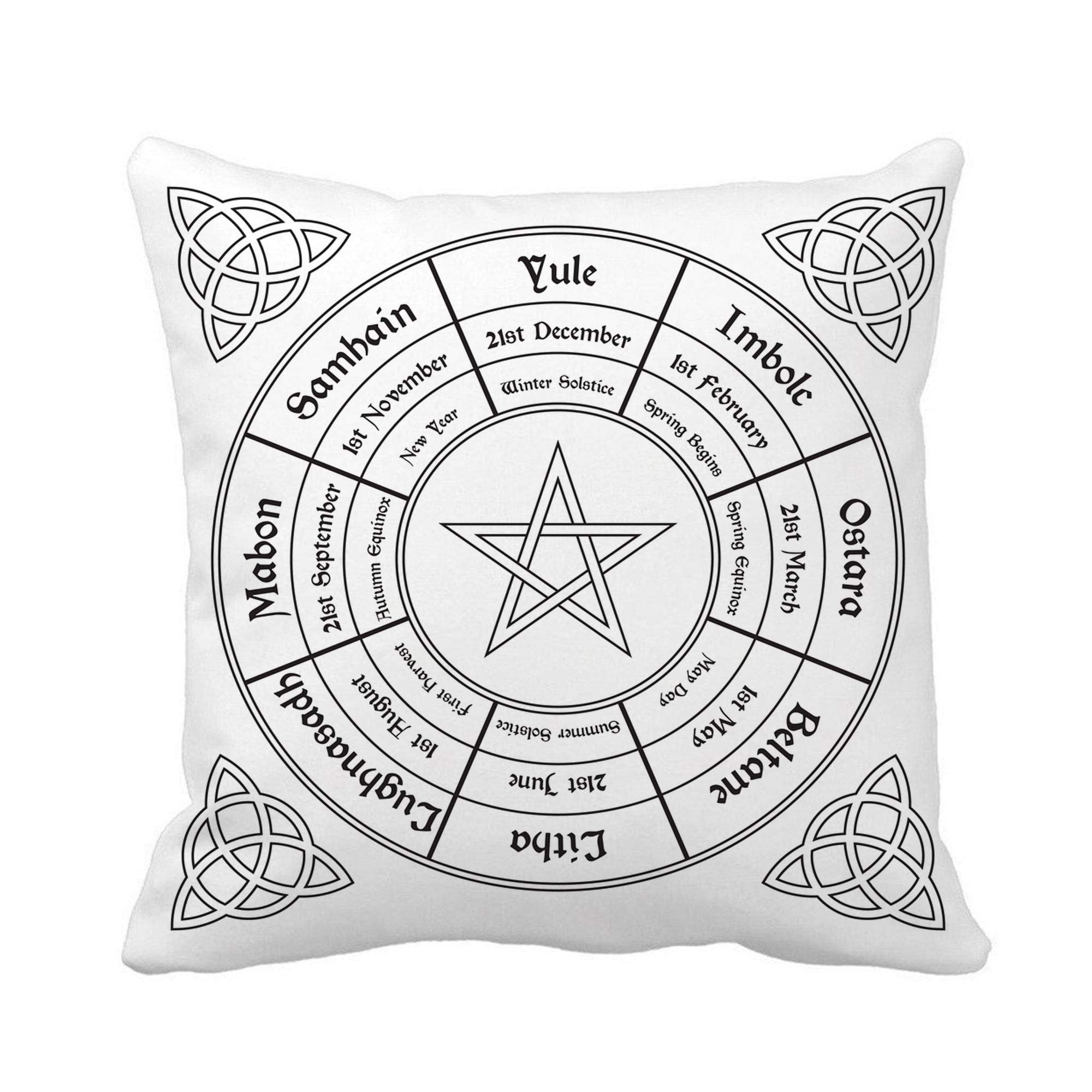 Wiccan Wheel of The Year Pagan Calendar Throw Pillow Cover 18x18 Inches - Decorative Square Cushion Case for Altar, Home Decor & Seasonal Celebrations
