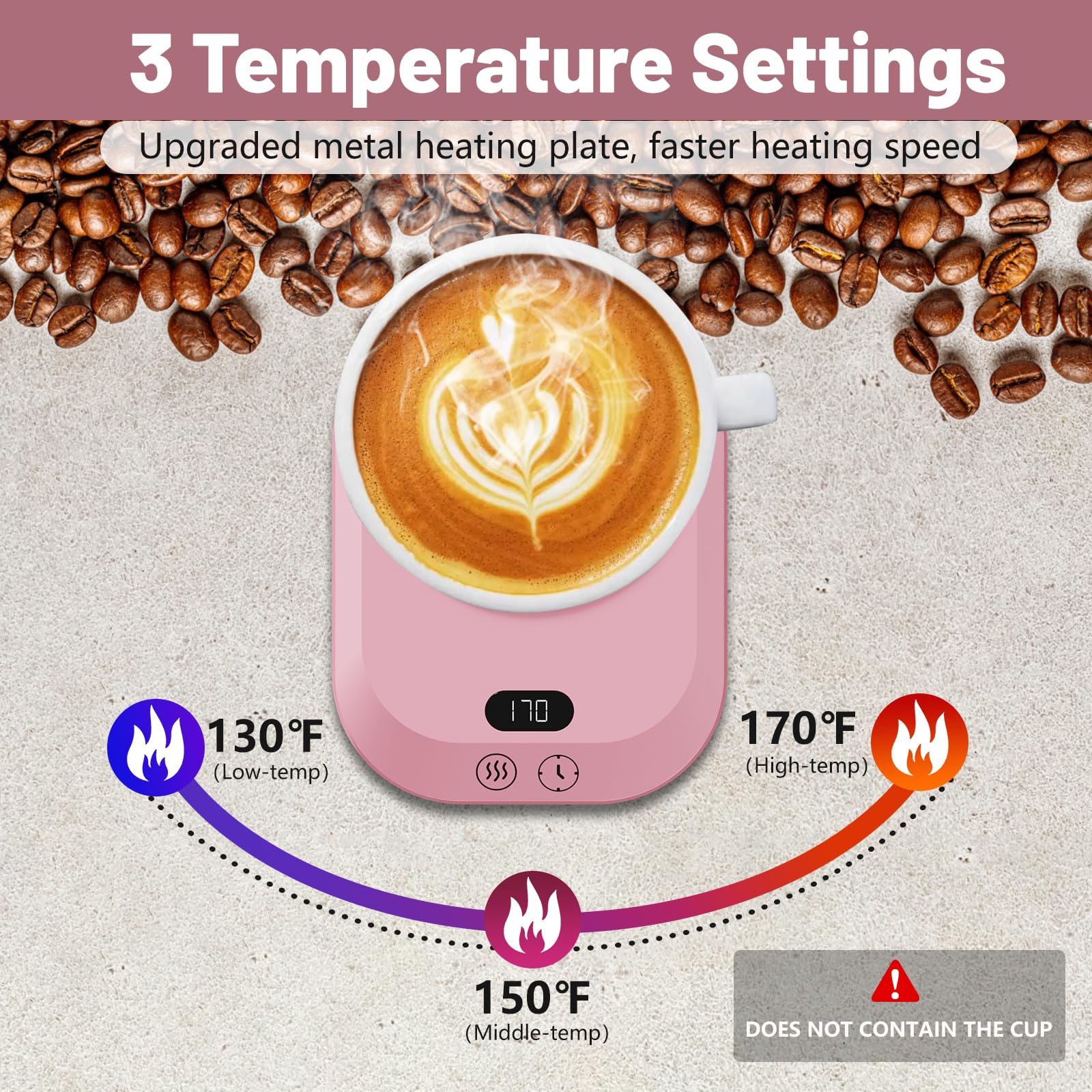 Electric Mug Warmer with 6 Auto Shut-Off Timers & 3 Heat Settings - Anti-Scald Silicone Coffee Cup Warmer for Office Desk - Portable USB Coffee Gift for Home, Office & Travel Use