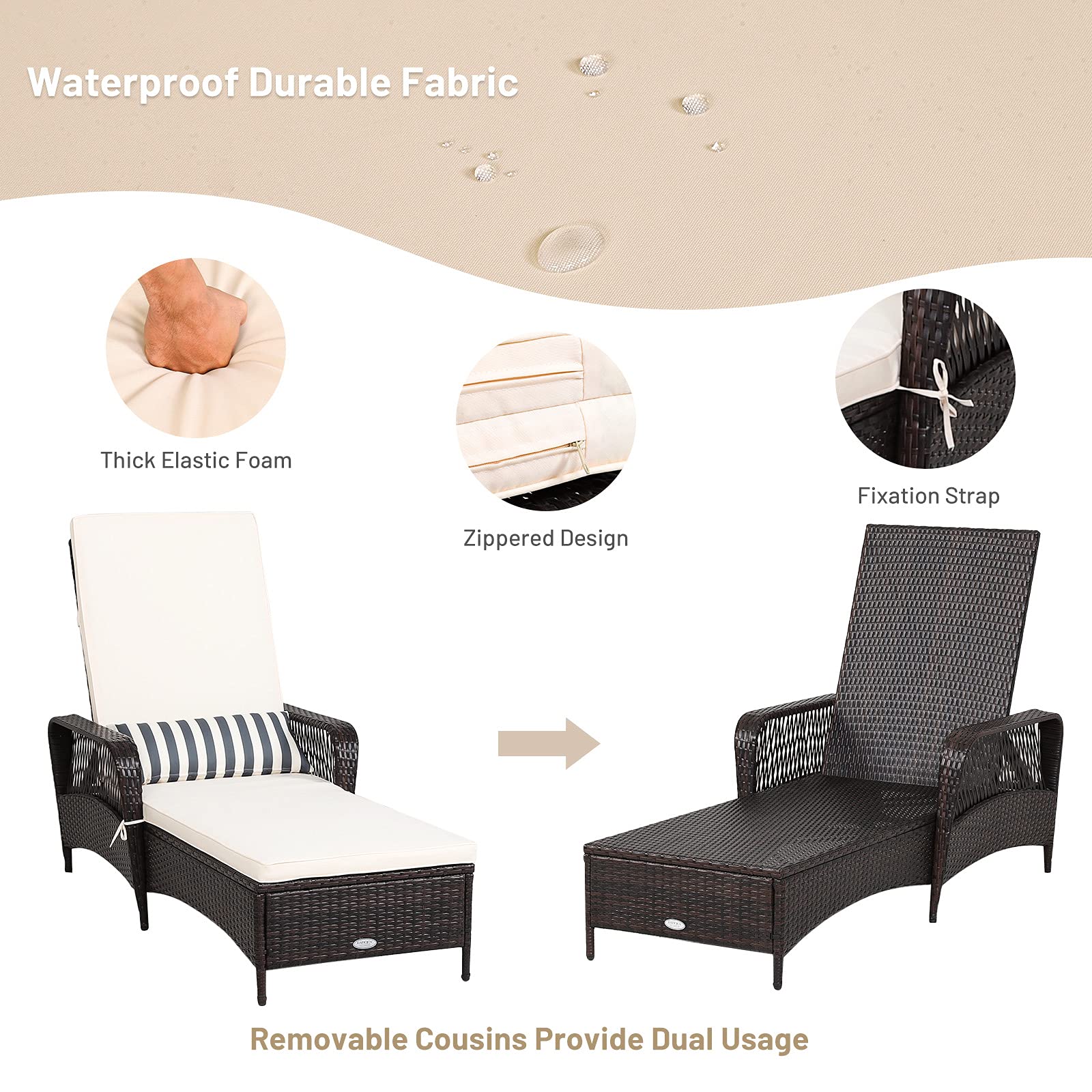 RELAX4LIFE PE Rattan Chaise Lounge - Outdoor Recliner Chair with Thick Cushion & Lumbar Pillow, 6-Position Adjustable Backrest, Non-Slip Foot Pads - Perfect for Sunbathing, Poolside Relaxation, Patio, Garden & Backyard Lounging (White)