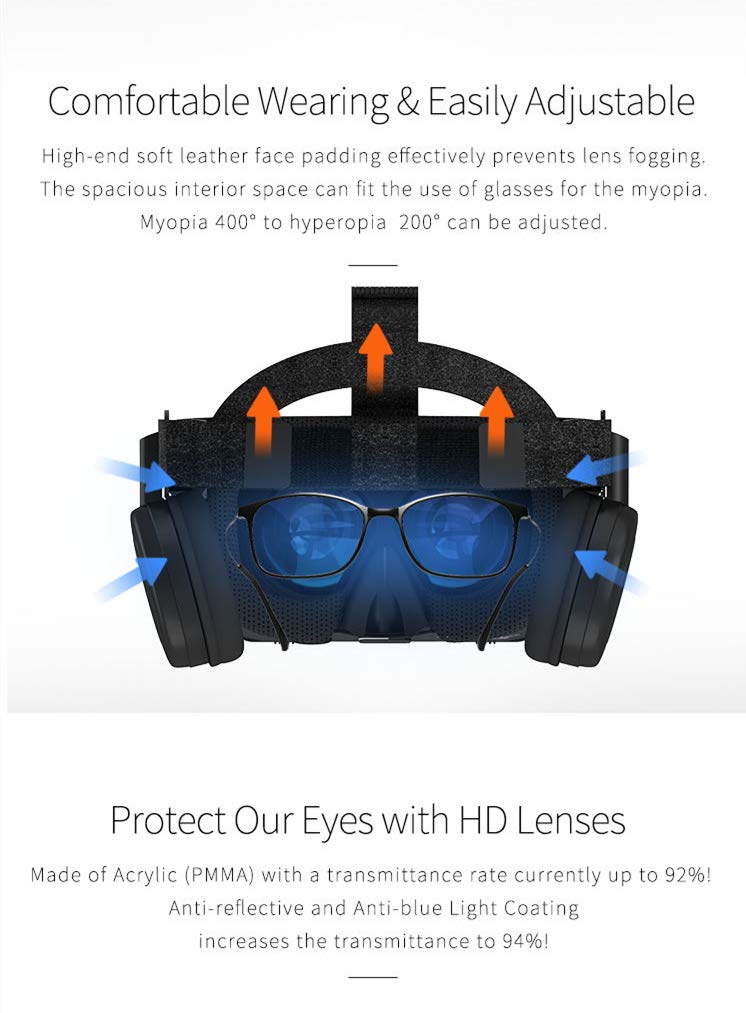 3D VR Headset for iPhone 12/11/Pro/Max/Mini/X/R/S/8/7 & Samsung Phones 4.7-6.2