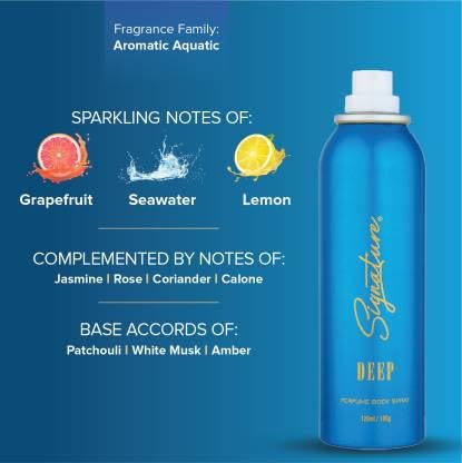 SIGNATURE Golden Deep Perfume Body Spray & Deodorant for Men and Women - 240ml (Pack of 2) | Long-Lasting Fragrance for Daily Use, Gym, Office & Special Occasions
