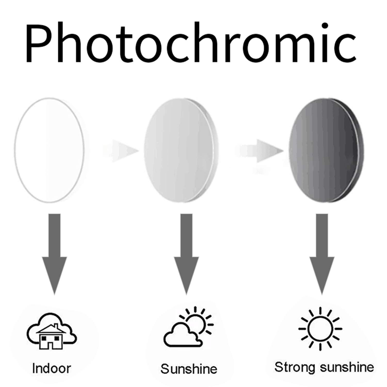 Photochromic Gray Reading Glasses - Retro Metal Frame for Indoor/Outdoor Use