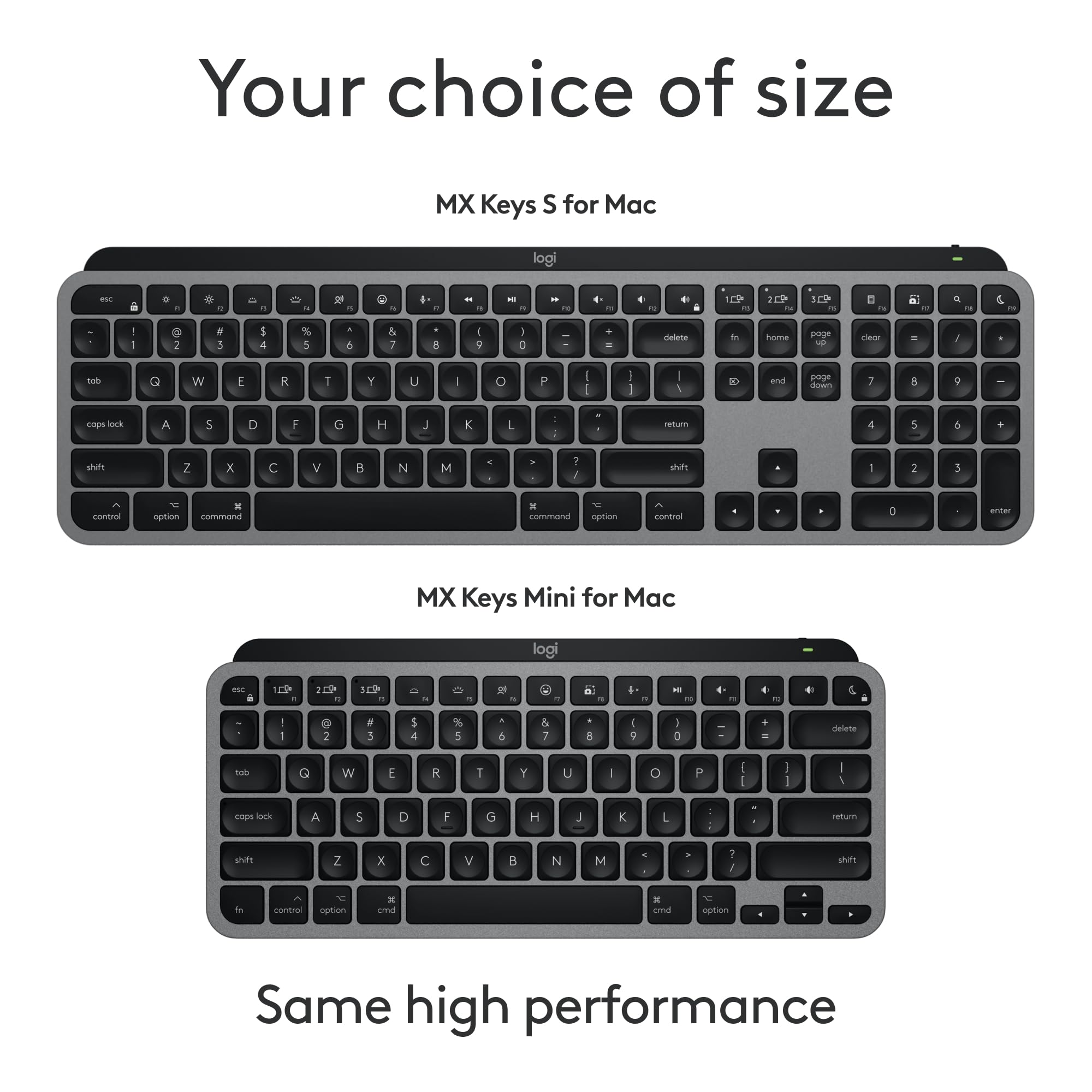 Logitech MX Keys Mini Wireless Keyboard for Mac - Compact Bluetooth Backlit Keyboard with USB-C, Tactile Typing | Compatible with MacBook Pro, Air, iMac, iPad (Space Gray) | Perfect for Home Office, Remote Work & Productivity