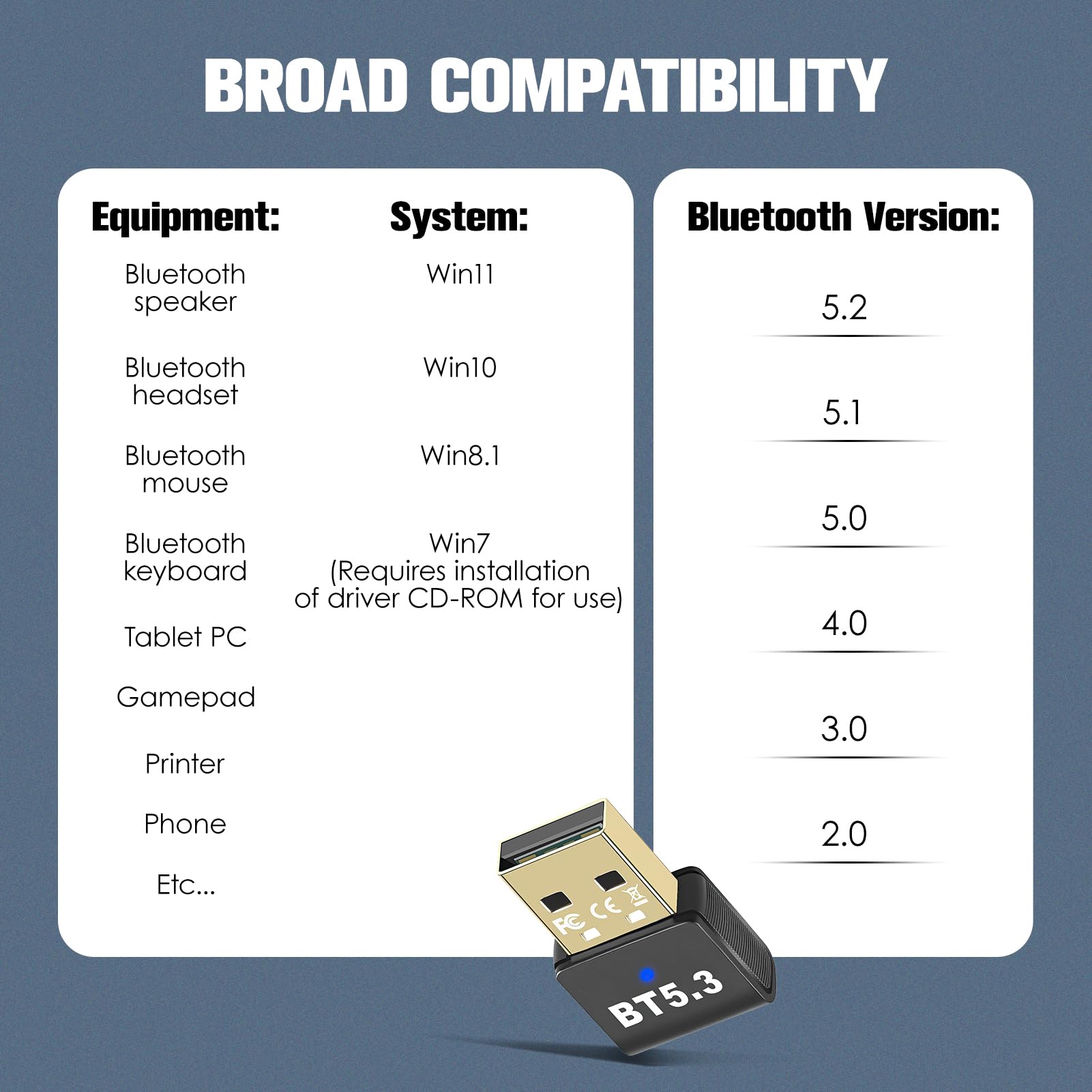 Bluetooth 5.3 USB Adapter for PC & Laptop - Windows 11/10/8.1/7 Plug & Play Wireless Dongle - Connect Headphones, Speakers, Keyboard, Mouse, Printer, Controller & Tablet - Perfect for Home Office, Gaming & Remote Work