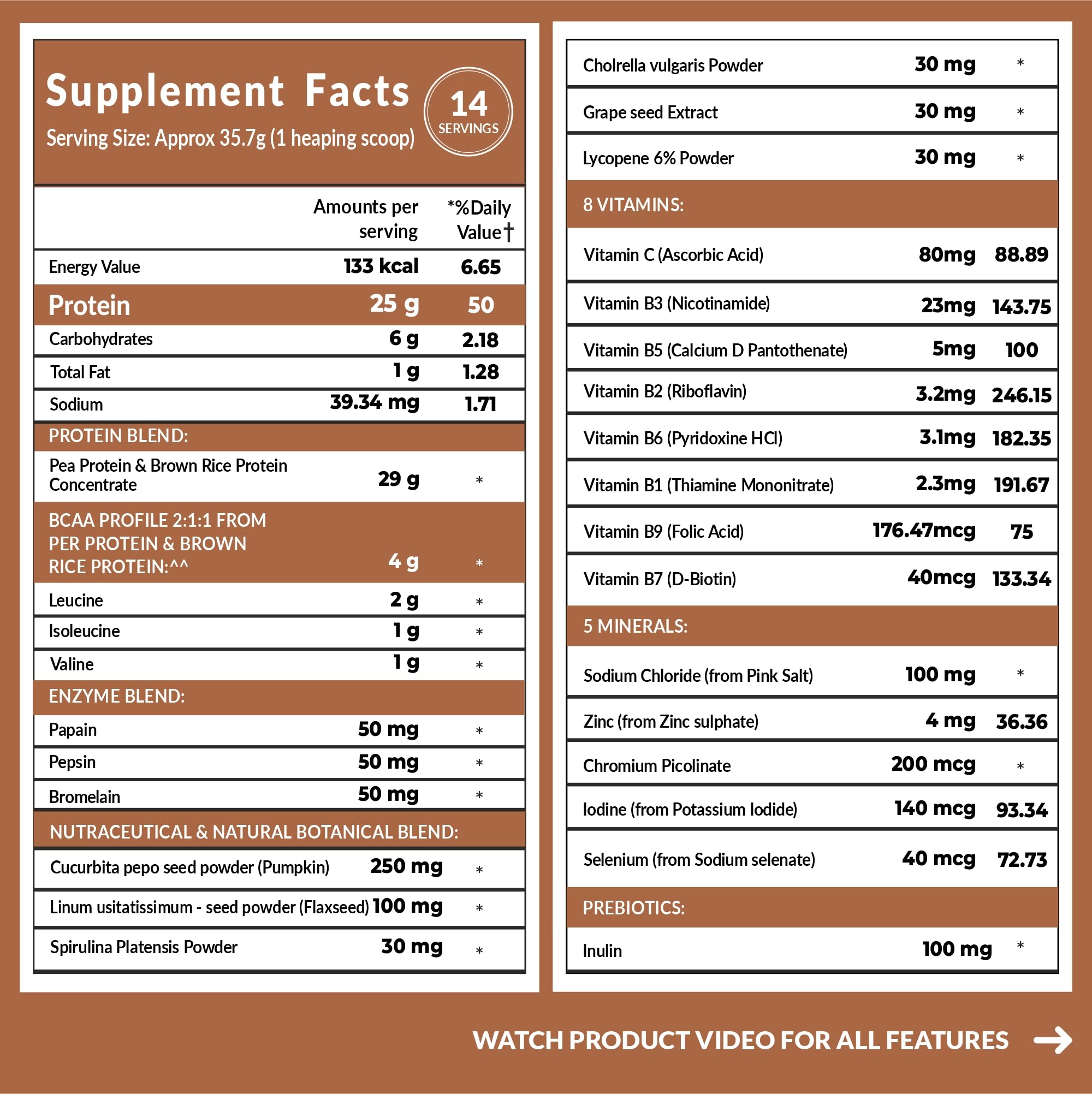Carbamide Forte Plant Protein Powder - Vegan Protein Powder with Multivitamins, Minerals, Superfoods, Pea Protein & Digestive Enzymes | Belgian Chocolate Flavor (500g) for Muscle Recovery & Healthy Lifestyle