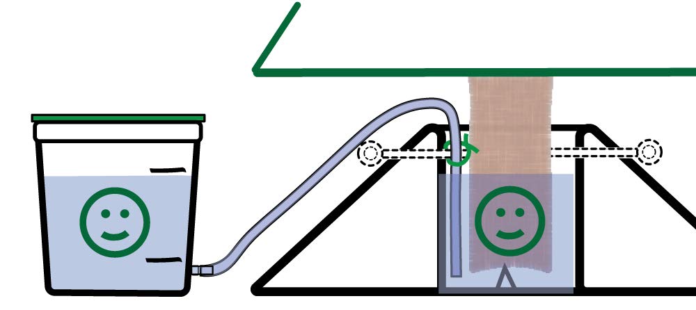 Automatic Christmas Tree Watering System with Plant Preservative | Reduce Needle Drop & Prevent Dry Stand | Evergreen Tree Care Helper | Made in USA | Perfect for Holiday Decor & Fresh Tree Maintenance