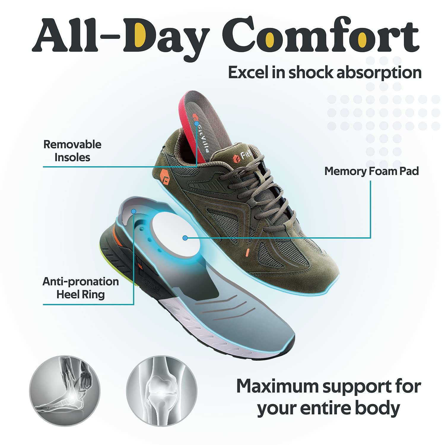 FitVille Men's Extra Wide Walking Shoes for Flat Feet - Wide Width Sneakers with Arch Support & Heel Pain Relief - Rebound Core Technology - Perfect for Walking, Running & Daily Comfort