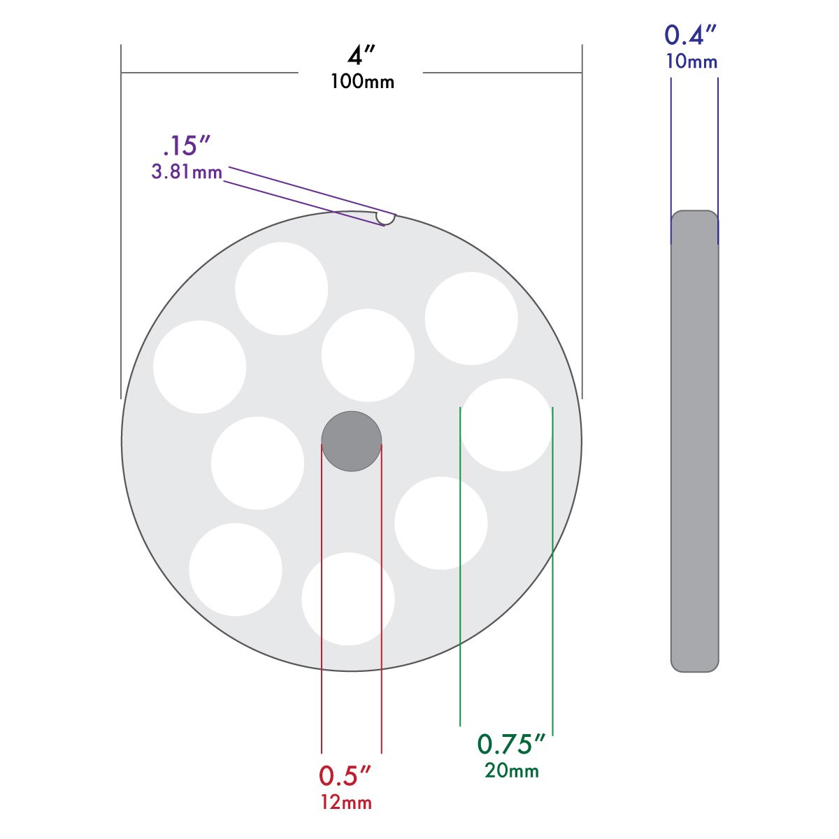 Premium #32 Stainless Steel Meat Grinder Plate (3/4