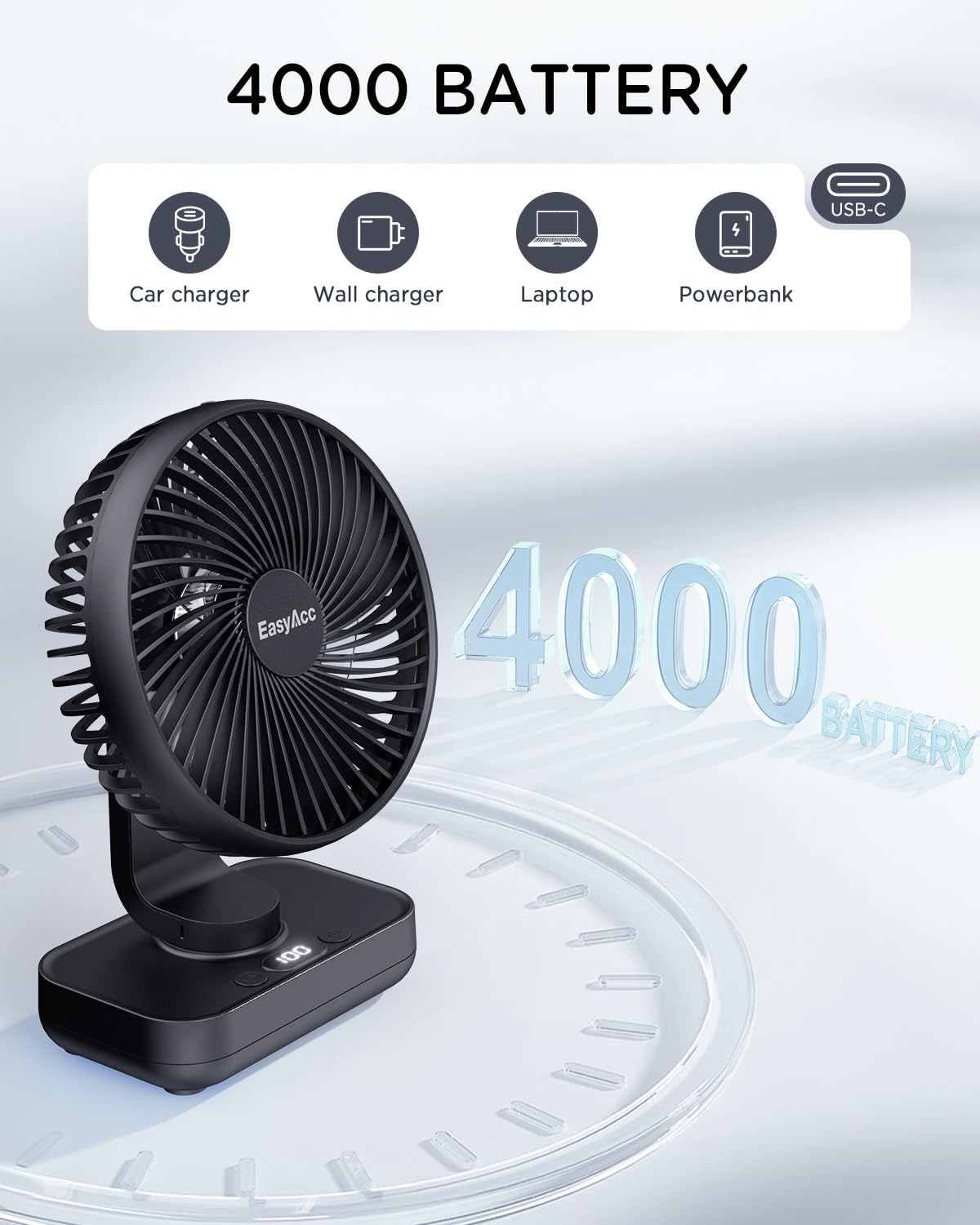 EasyAcc Small Oscillating Fan - 4000mAh Rechargeable Battery, 5-23 Hours Runtime, 4-Speed Desktop Air Circulator for Home, Office, Bedroom & Dorm Room - Perfect for Cooling, Air Circulation & White Noise