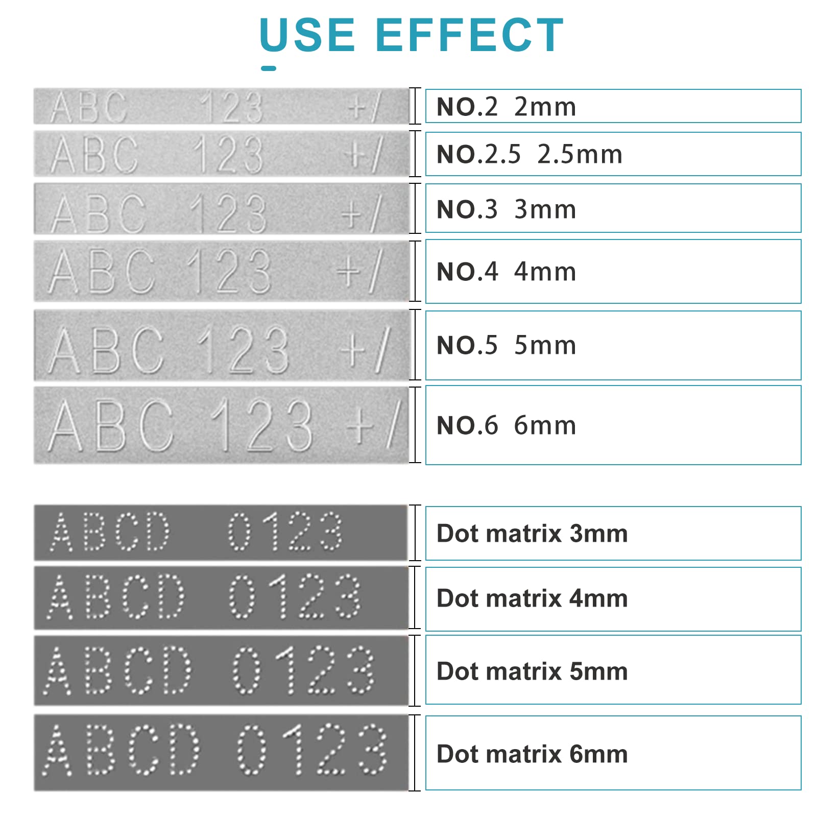Semi-Automatic Metal Nameplate Stamping Machine | 4mm Embosser Label Printer | Dog Tag & ID Tag Maker for Pet Collars, Industrial Equipment & Military Gear