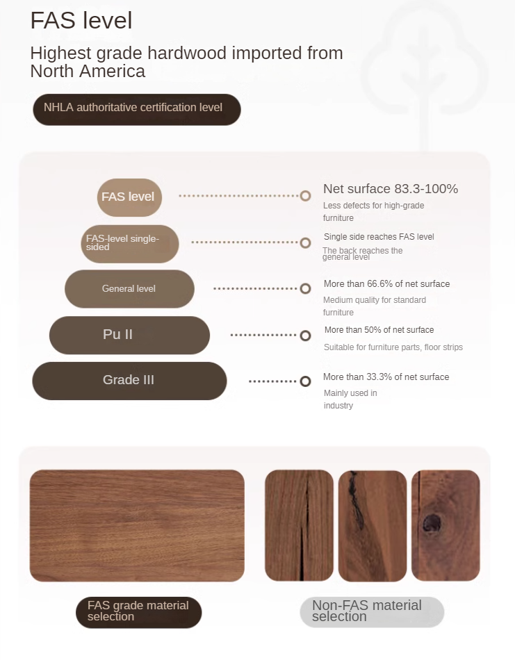 Premium Black Walnut Solid Wood Modern Dining Table - 6 Seater Rustic Farmhouse Style - Perfect for Dining Room, Kitchen & Open Concept Living Spaces